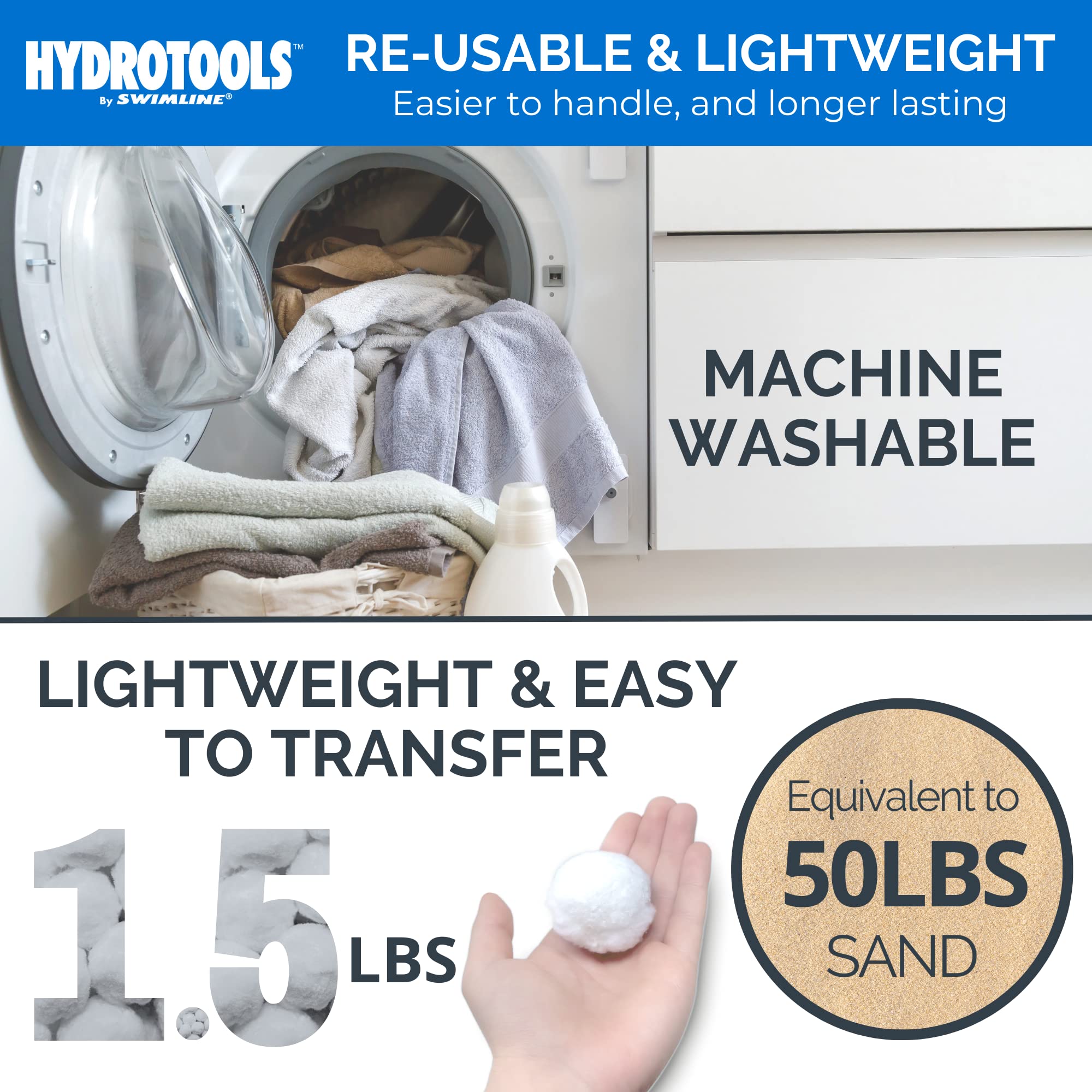 Swimline HYDROTOOLS Balles filtrantes de Piscine Alternative au Sable et au Verre | 0,7 kg remplace 22,7 kg de Sable | Filtration jusqu'à 3 microns | Réutilisable jusqu'à 5 Ans | Filtres à Cartouche