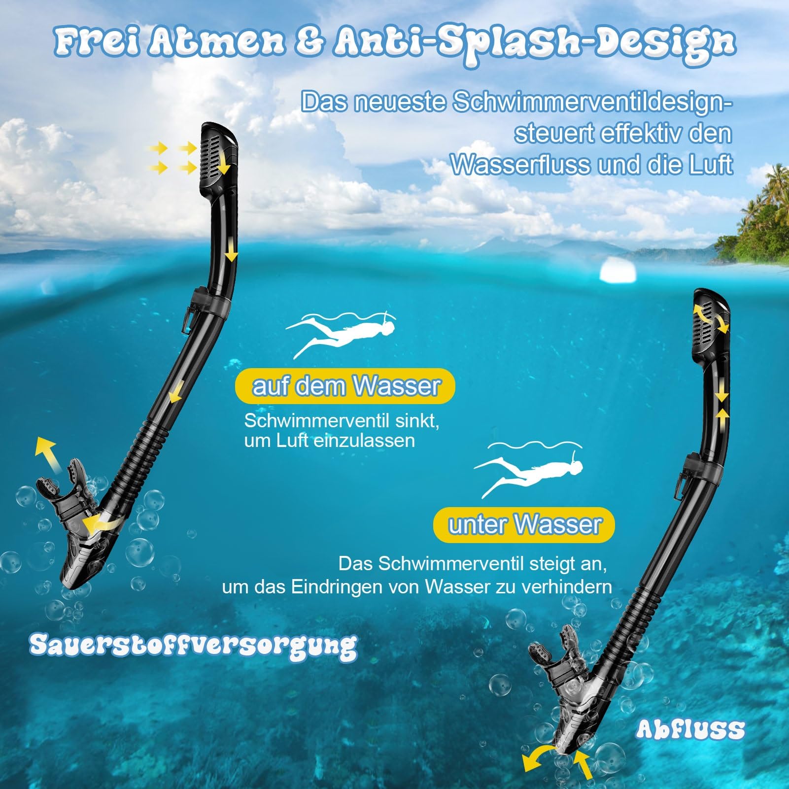 MILFECH Schnorchelset Erwachsene, SchnorchelnSet mit Taucherbrille und Trocken Schnorchel,Anti-Fog Anti-Leck Schnorchelmaske aus Gehärtetem Glas,für TauchenSchnorcheln Schwimmen,DrySchnorchel(Schwarz)