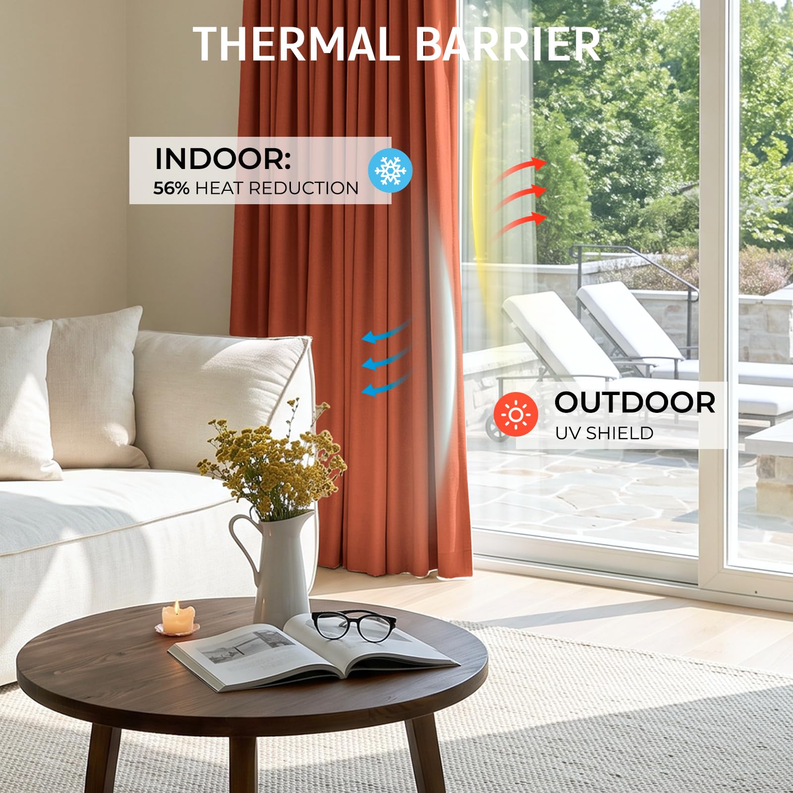 Lot de 2 rideaux 100 % occultants pour chambre à coucher, rideaux en faux lin à isolation thermique avec anneaux à clip et passe-tringle, pour salon ou salon (127 x 160 cm, orange)