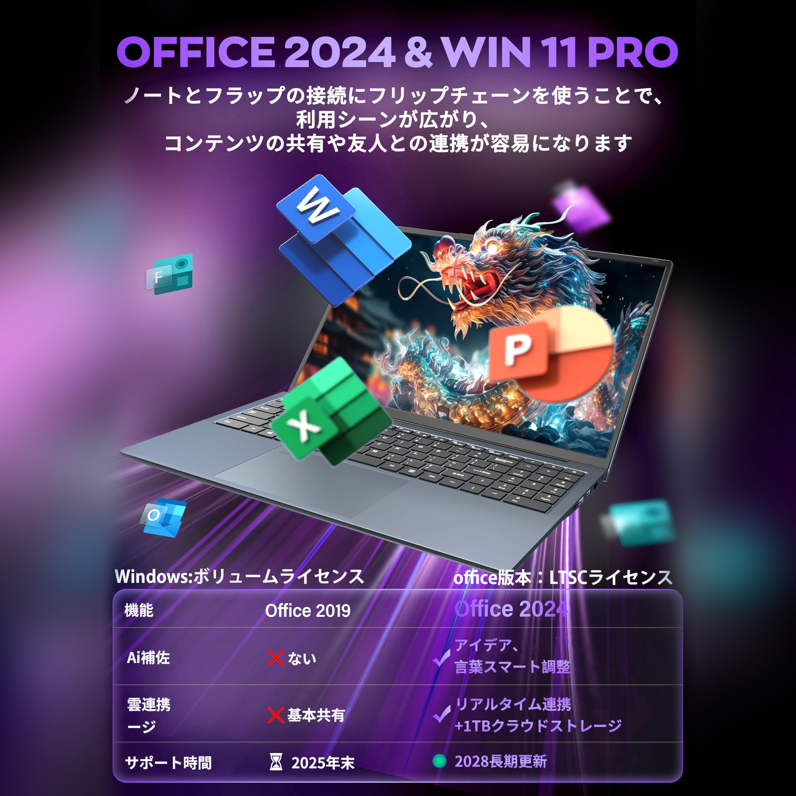 Amazon.co.jp: SERYUB Office 2024搭載ノートパソコン 16インチ