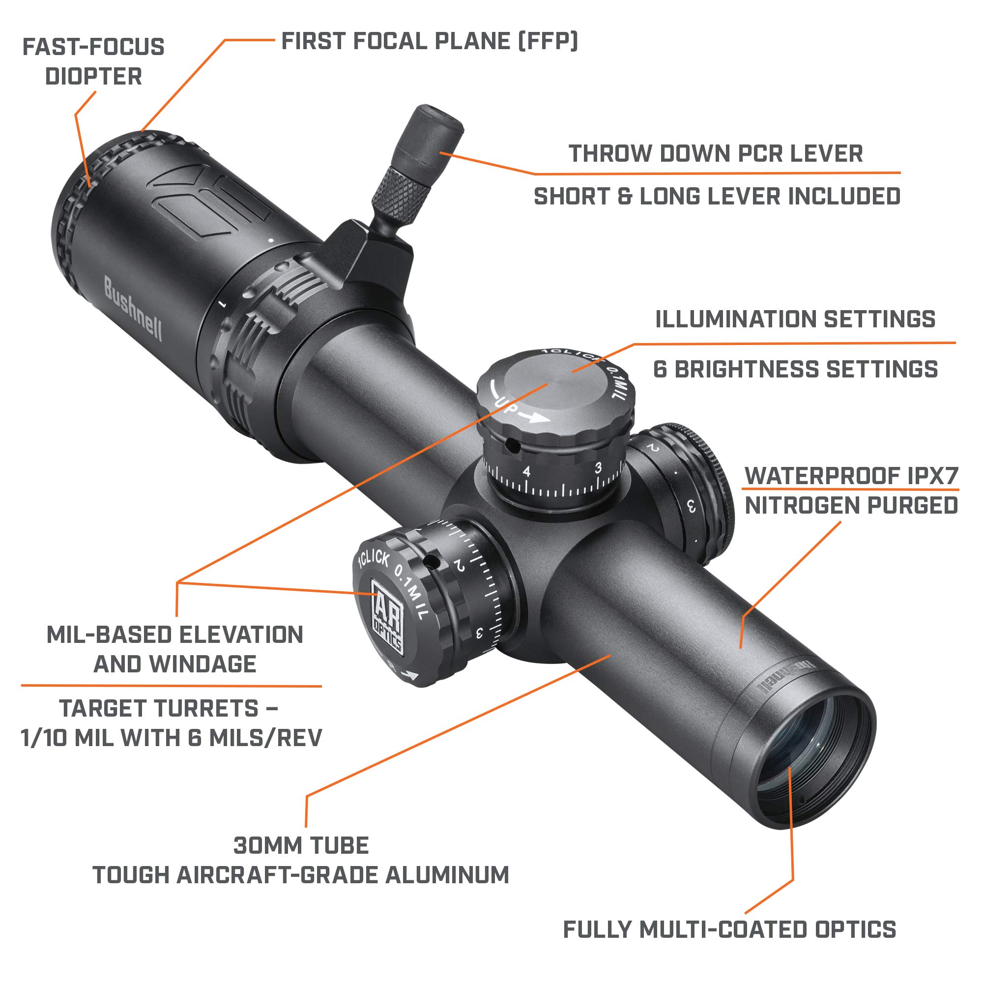 Amazon.co.jp: ブッシュネル Bushnell AR OPTICS ライフルスコープ 1 
