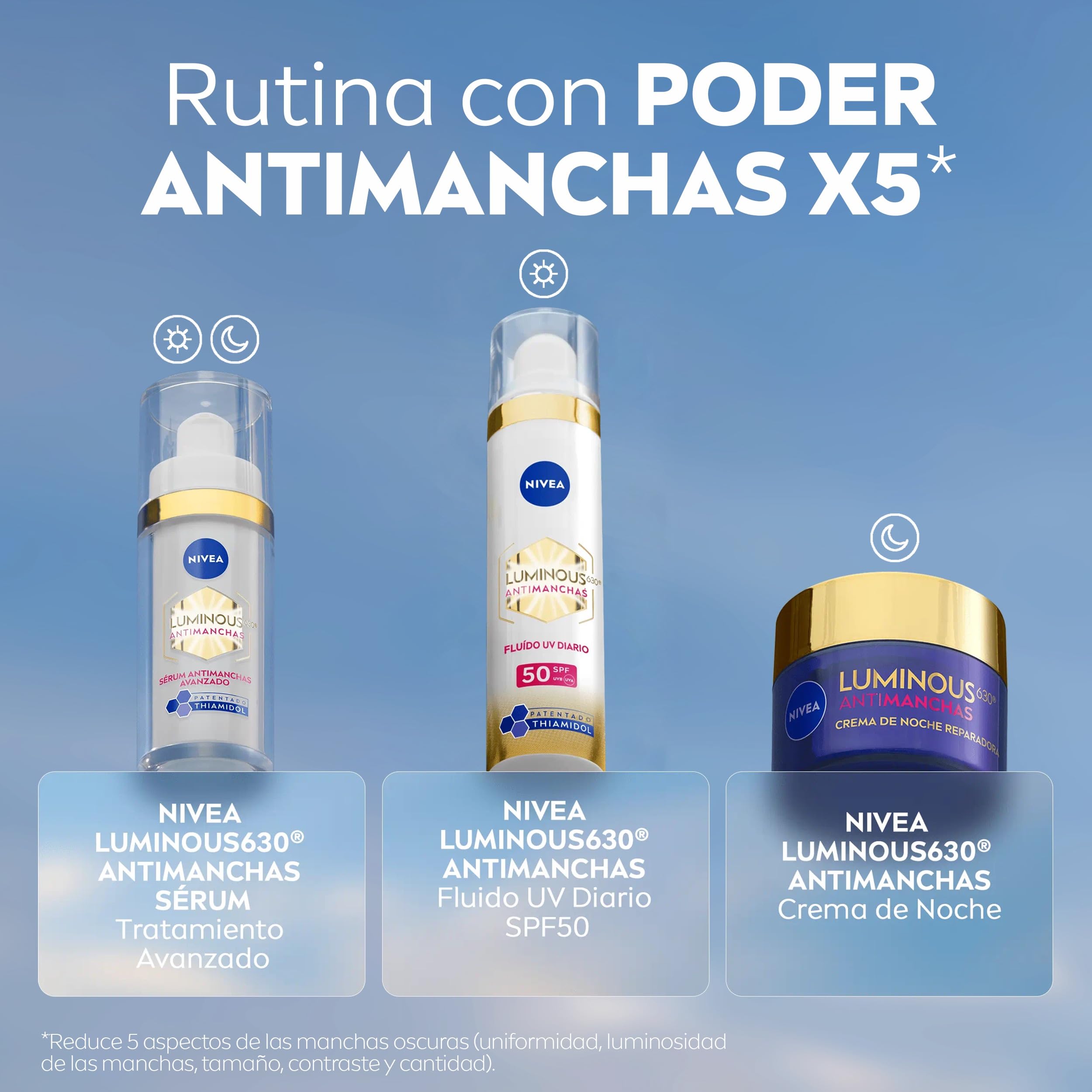 NIVEA Luminous630 - Sérum Antimanchas Tratamiento Avanzado - Sérum Facial con Ácido Hialurónico y Thiamidol Despigmentante - Tono Uniforme de la Piel - Hidratación - Todo Tipo de Piel - 30 ml