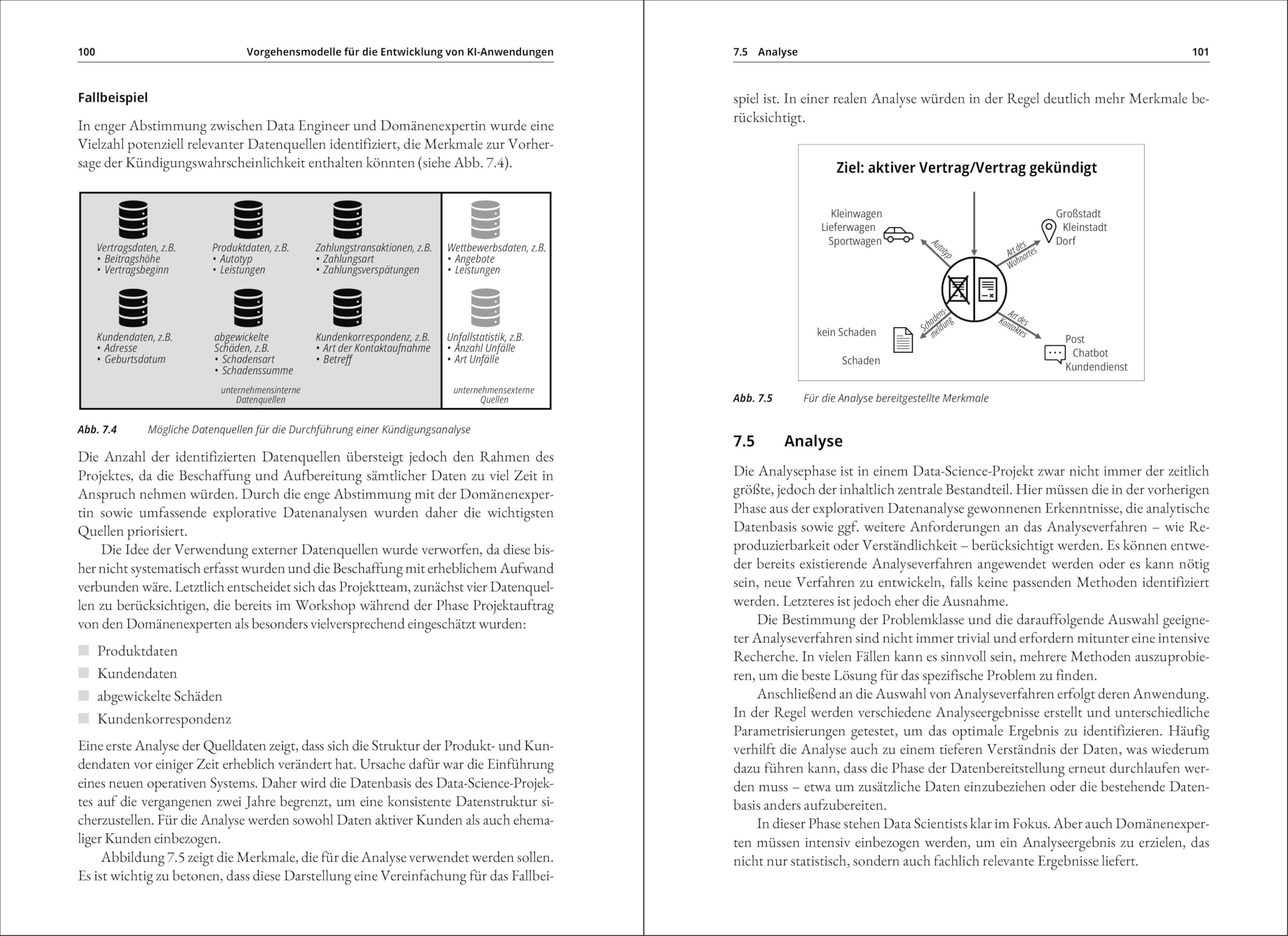 Künstliche Intelligenz für Business Analytics: Grundlagen, Architekturen und Anwendungen (TDWI)