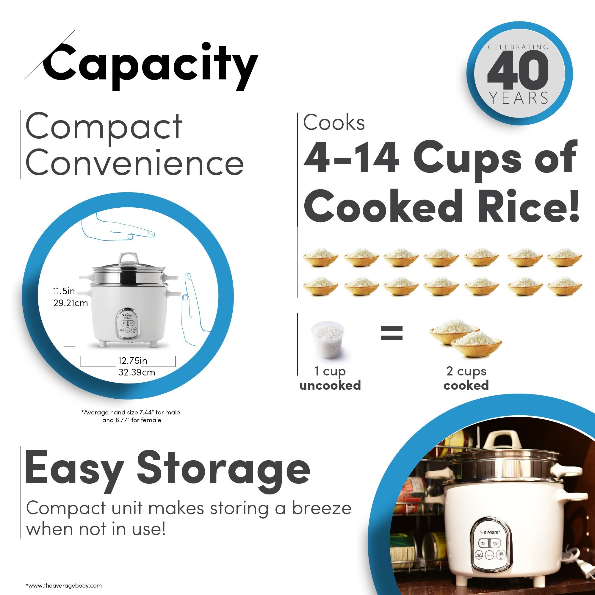 Aroma Housewares NutriWare 14Cup (Cooked) Digital Rice Cooker and Food