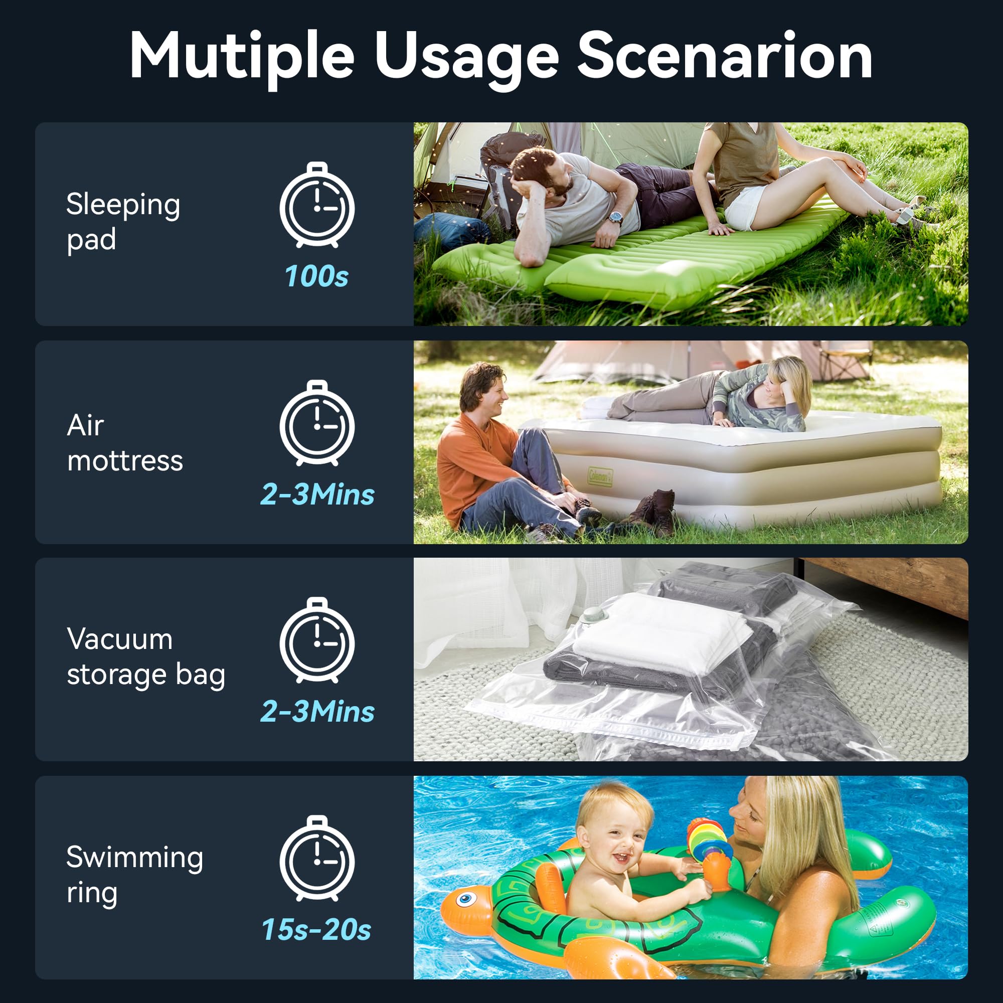 Pompa Elettrica Portatile Per Gonfiabile - Mini Gonfiatore A Batterie Per Materassini, Piscine E Giocattoli - 200L/min Flusso Aria - Foto 12