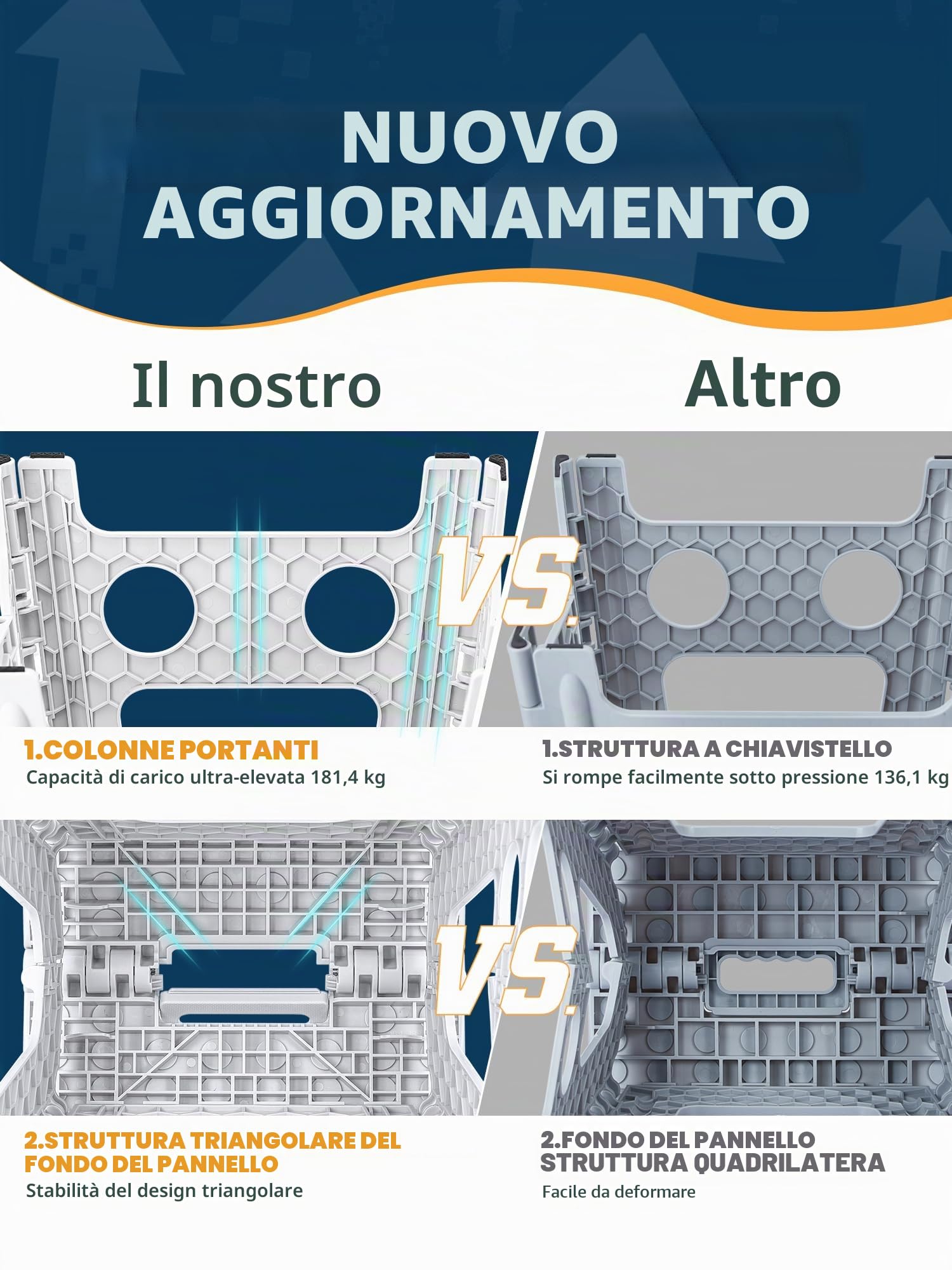 HOUSE DAY Sgabello pieghevole da 40 cm, di grandi dimensioni, per la cucina, per adulti, salvaspazio, pieghevole, per bambini e adulti, in plastica resistente, colore: bianco
