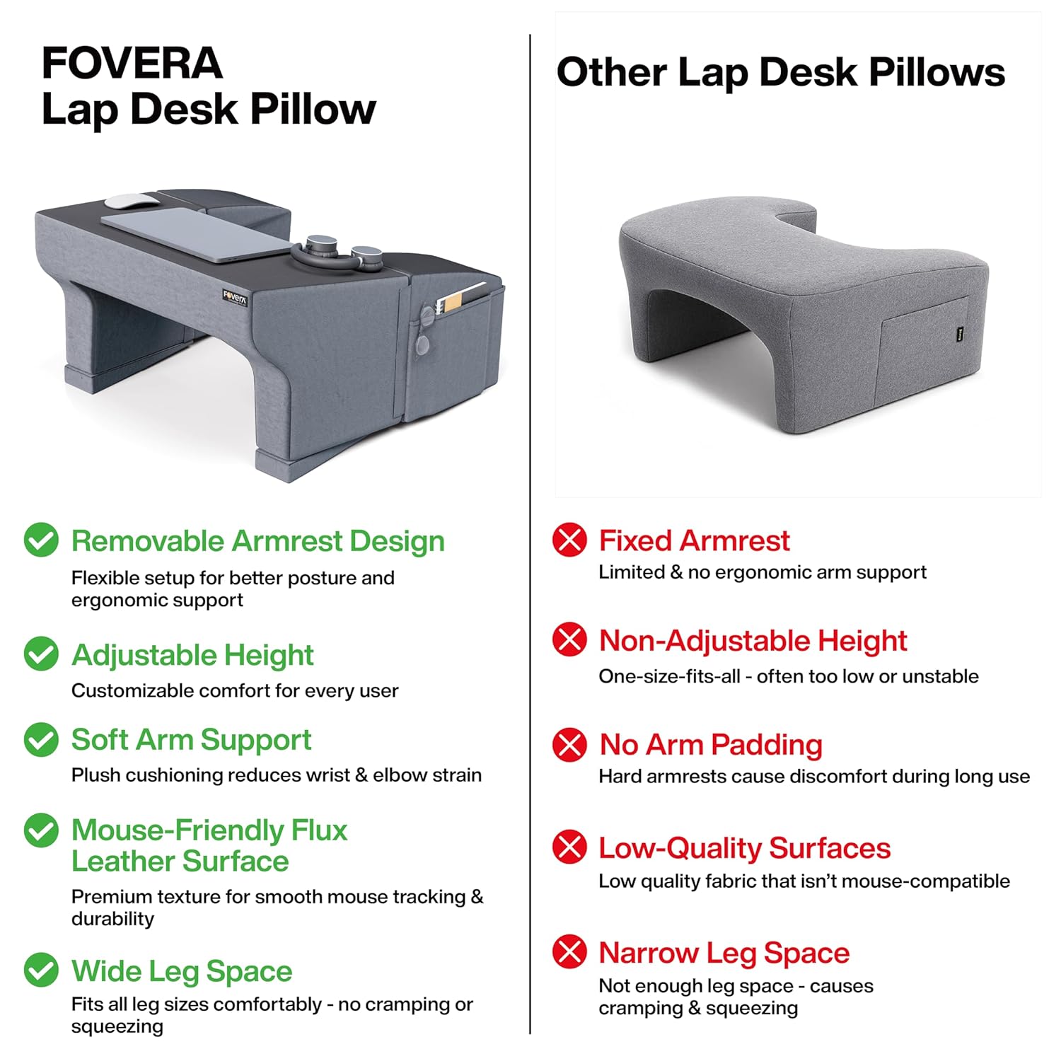 FOVERA Lap Desk Pillow | Height Adjustable, Soft & Comfortable Armrest, Easy to Store | for Working on Laptop, Reading & Gaming | Work from Home Pillow | Perfect for Using on Bed, Sofa & Floor (Grey) 34 81M++ja 5LL. SL1500