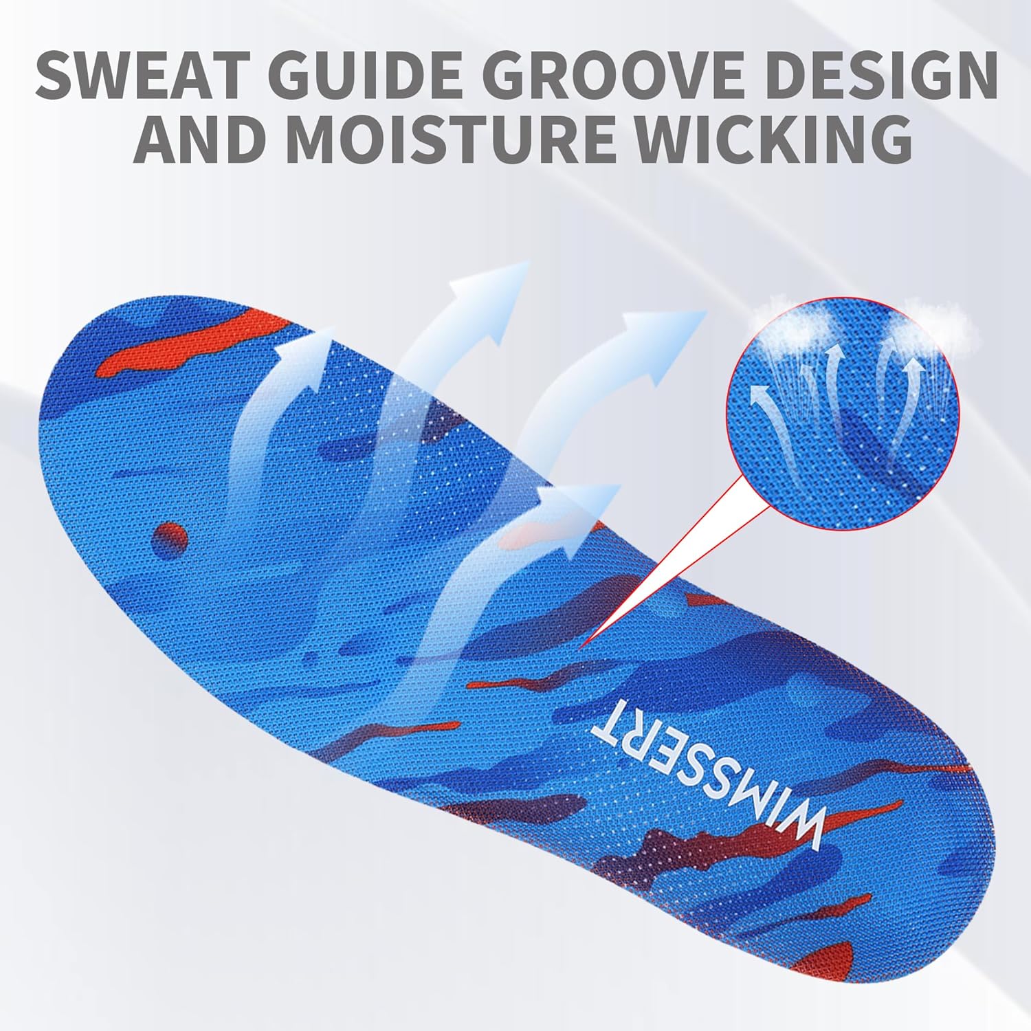 Gel Work Boots Insoles with Poron Cushion – Anti-Fatigue Shock Absorption for Comfort Standing All Day, Low to Medium Arch Support Shoe Inserts (Men/Women) - Image 5