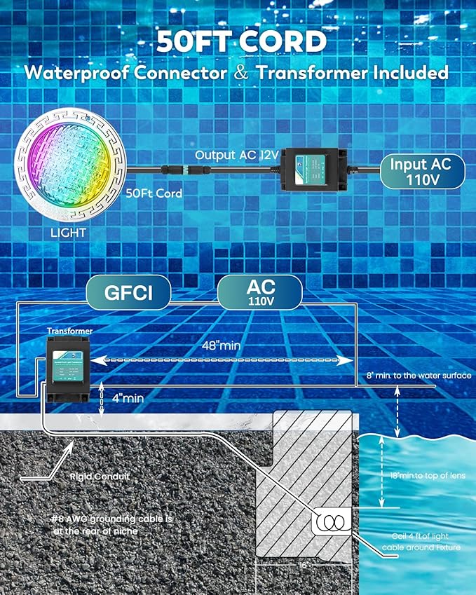 Luz LED para Piscina 10" 12V 30W con Control Remoto miniatura 5