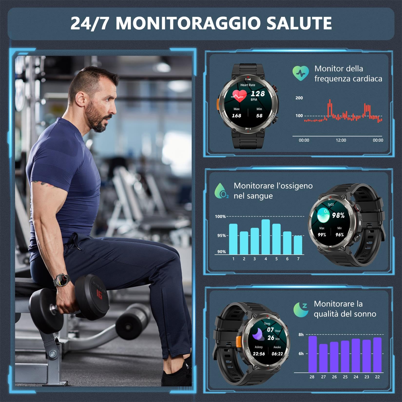 Smartwatch Uomo, Orologio Smartwatch Uomo con Torcia/Bussola, 1.45" Orologio Intelligente con Effettua/Risposta, 120+Modalità Sportive, 2 Cinturini, Smart Watch per Android iOS