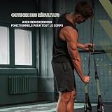 THYSOL Resistance Trainer Pro Xtreme Straps Army | Set di cinghie di allenamento con ancoraggio per porta regolabile | per allenamenti a casa e in viaggio - 5