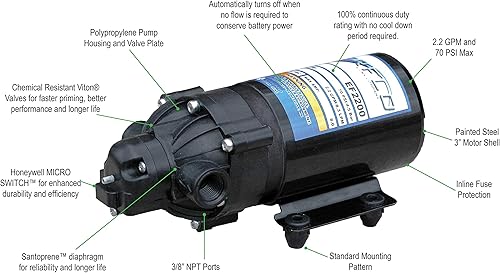 Miniatura 4 de Everflo Bomba pulverizadora de diafragma bajo demanda de 12 V - 2.2 GPM, 70 PSI, puertos FNPT de 38"