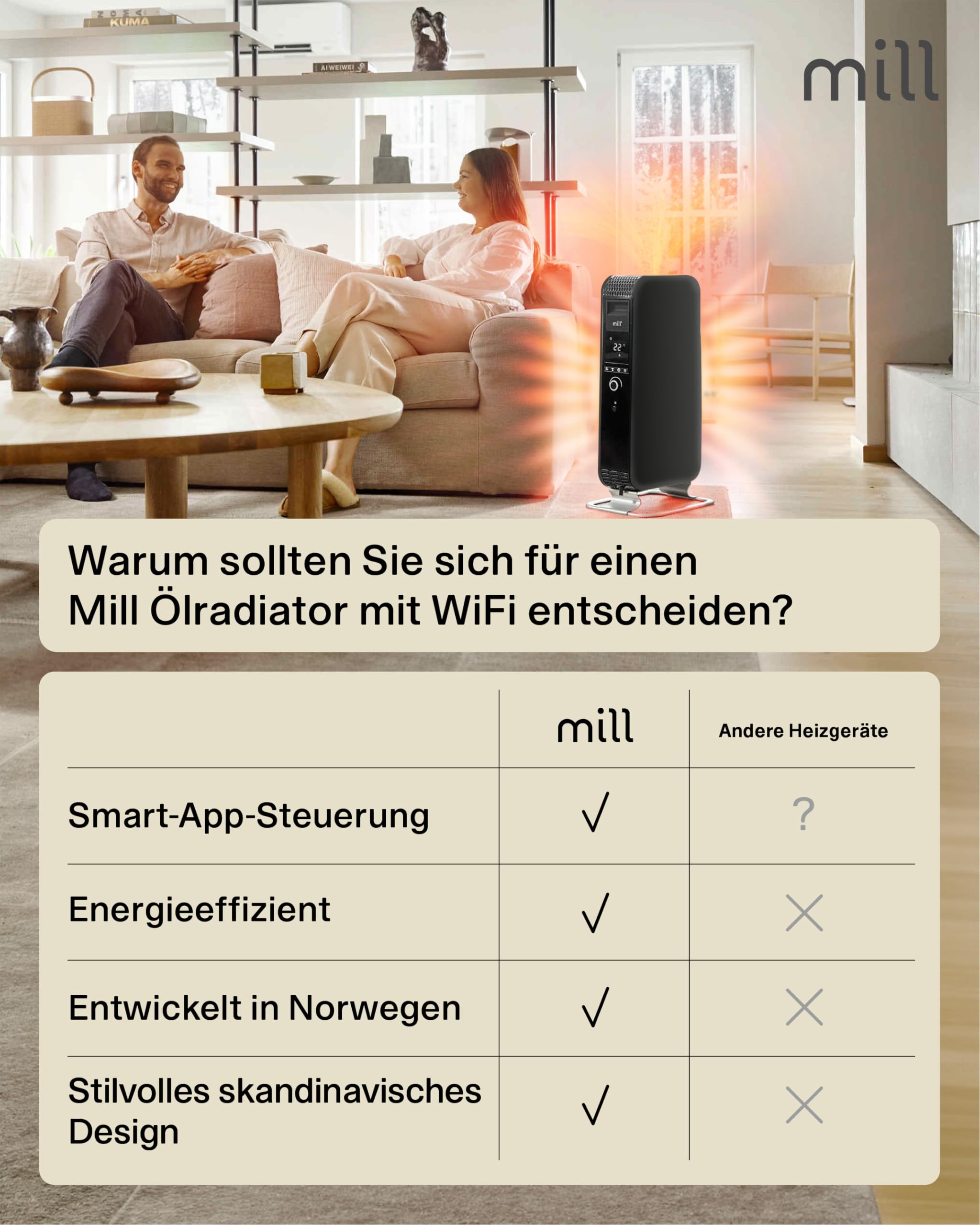 Mill Ölradiator Elektro Heizkörper 1500W - WIFI Smarte Elektroheizung mit App, Heizung elektrisch 18-22m², Ölradiator energiesparend, Elektroheizkörper leise & sicher, Designed in Norwegen - schwarz
