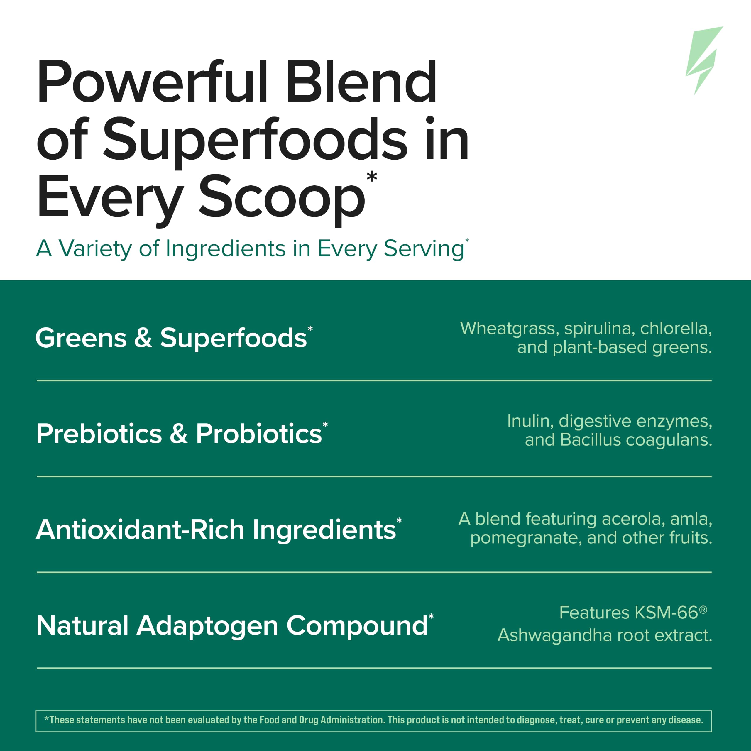 Inno Greens | 28+ Organic Greens & Superfoods | Advanced Prebiotics + Probiotics | Super Antioxidant + Hydration | Spirulina, Chlorella, Ashwagandha | Natural, Non-GMO | 30 Servings (Paradise Punch) — Amazon image 2