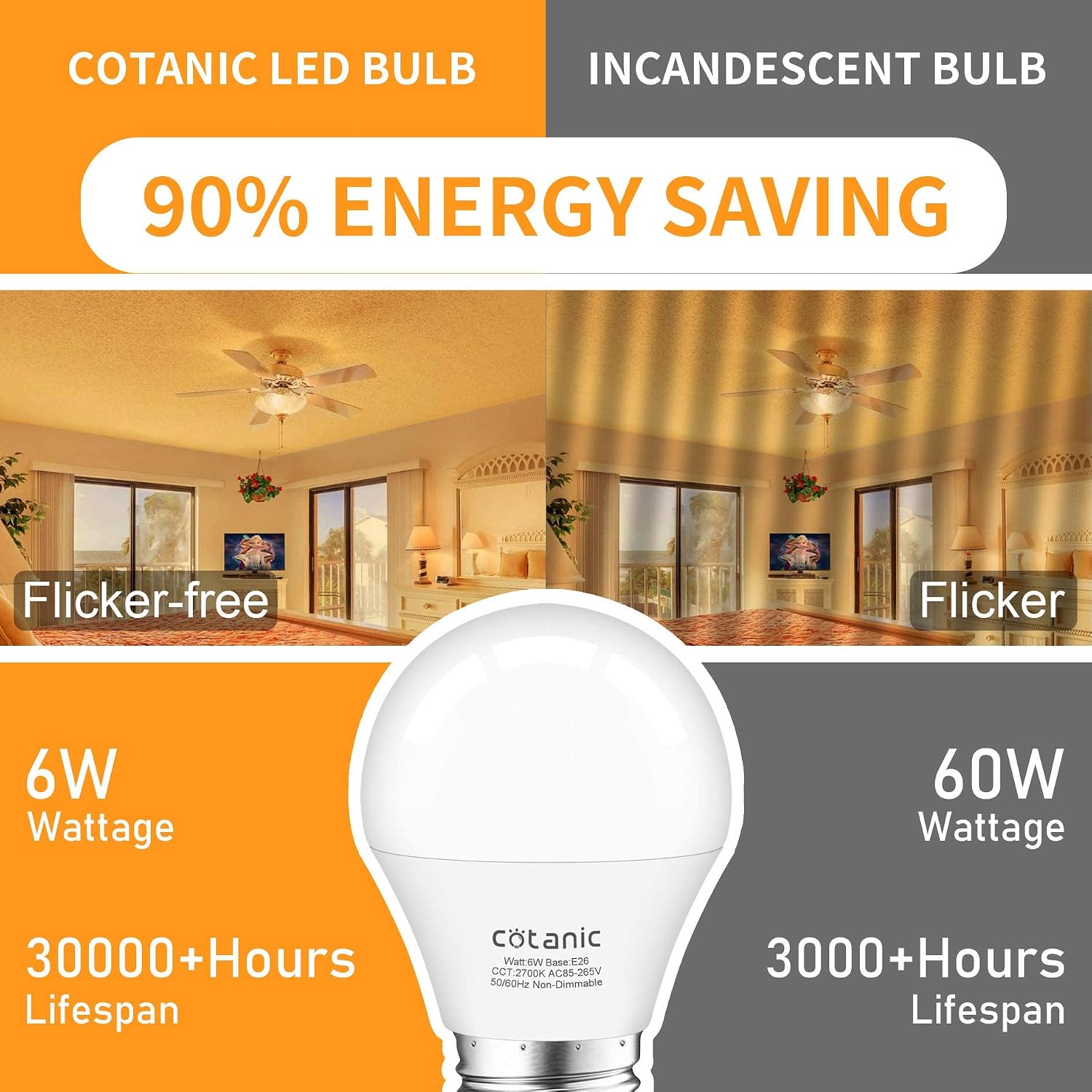 8 Pack LED Ceiling Fan Light Bulbs 2700K Warm White, Cotanic A15 Small Bulb E26 Medium Screw Base, 6W Chandelier Light Bulb 60W Equivalent, 600lm, Non-Dimmable
