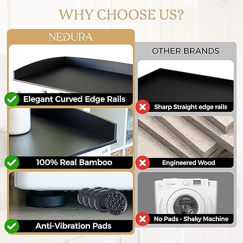Miniatura 5 de Nedura Encimera de lavadora y secadora con almohadillas antivibración y rieles de borde curvo, encimera de lavandería de bambú premium, encimera de