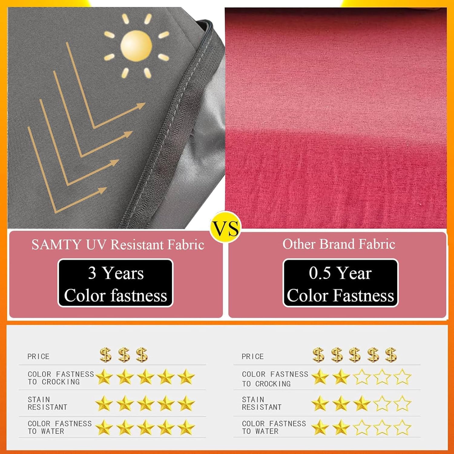 9 Pack Outdoor Cushion Covers for Patio Furniture Replacement Waterproof Patio Sofa Cushion Slipcovers with Zipper & Non Slip for 4-Seat Sofa 25.6 x 25.6 Inch, Dark Gray