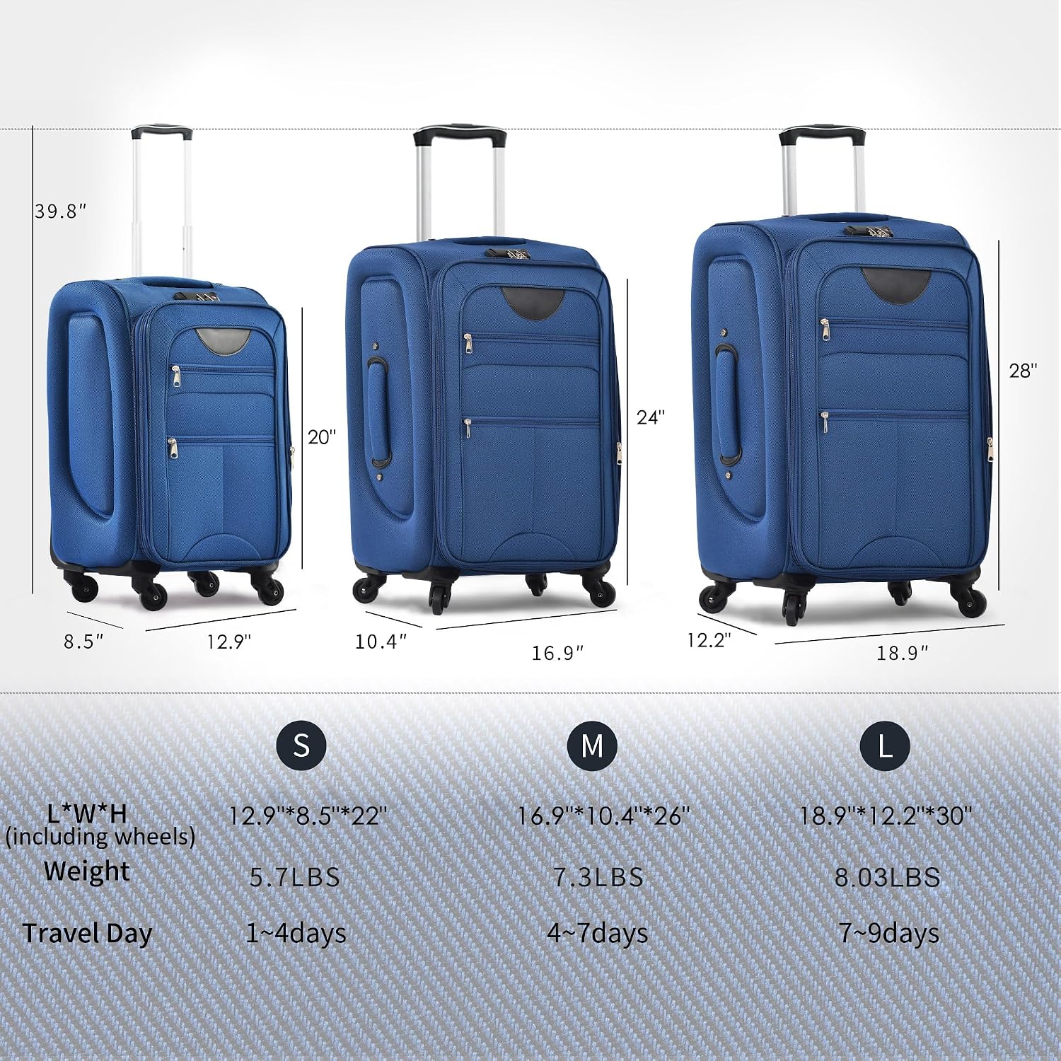 Merax Softside Luggage Set, Travel Suitcase Expandable Lightweight, 3 Piece Luggage Sets with Duffel Bag 22" 26" 30" Suitcase with TSA Lock Spinner Wheels,Navy Blue