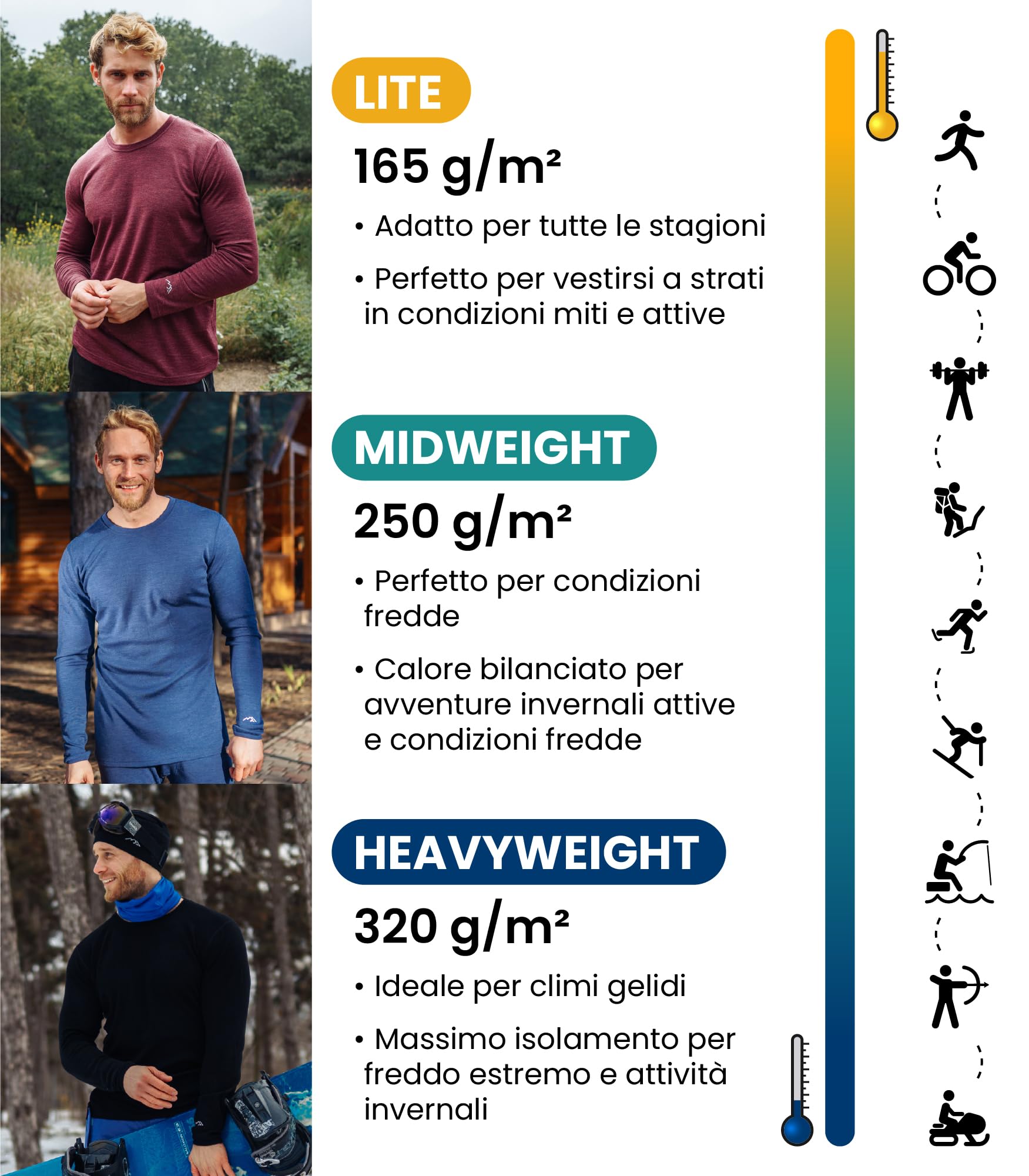 Merino.tech Maglia Termica Lana Merino Uomo - 100% Intimo Termico Lana Merino Uomo Leggero, Medio, Pesante con Calzini