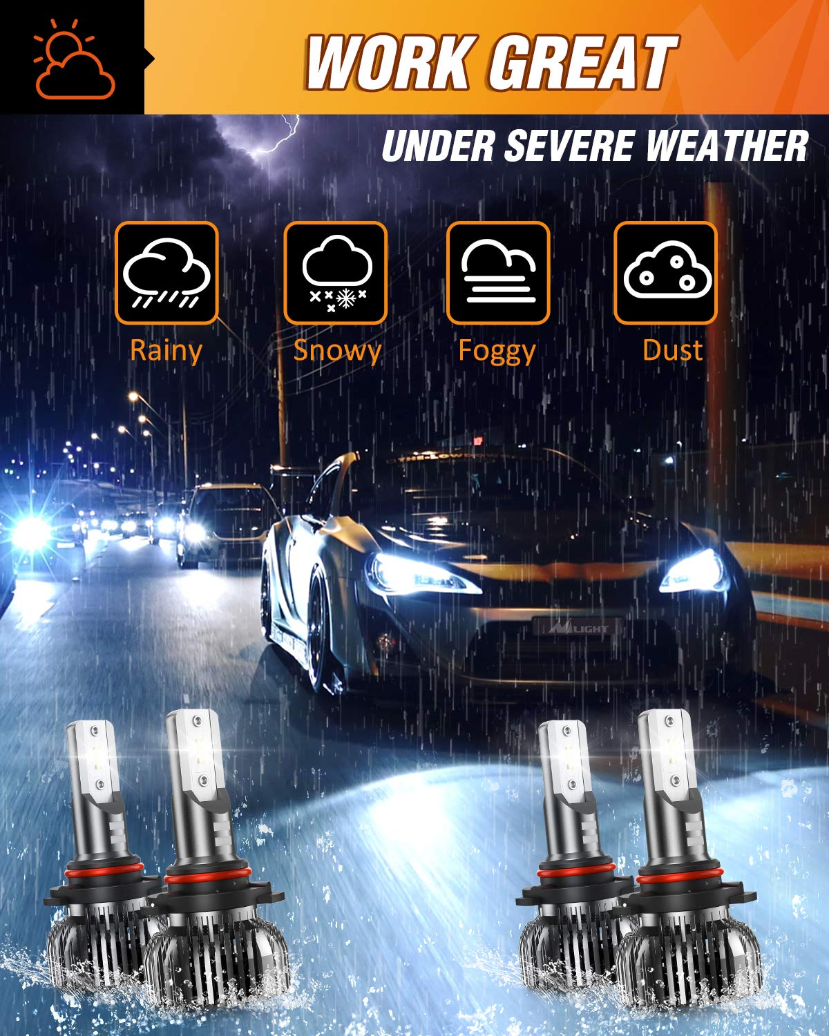 Nilight 9005 9006 LED Bulb Kit, 350% Brighter, High and Low Beam Bulbs Combo, 6000K Cool White, Mini Size