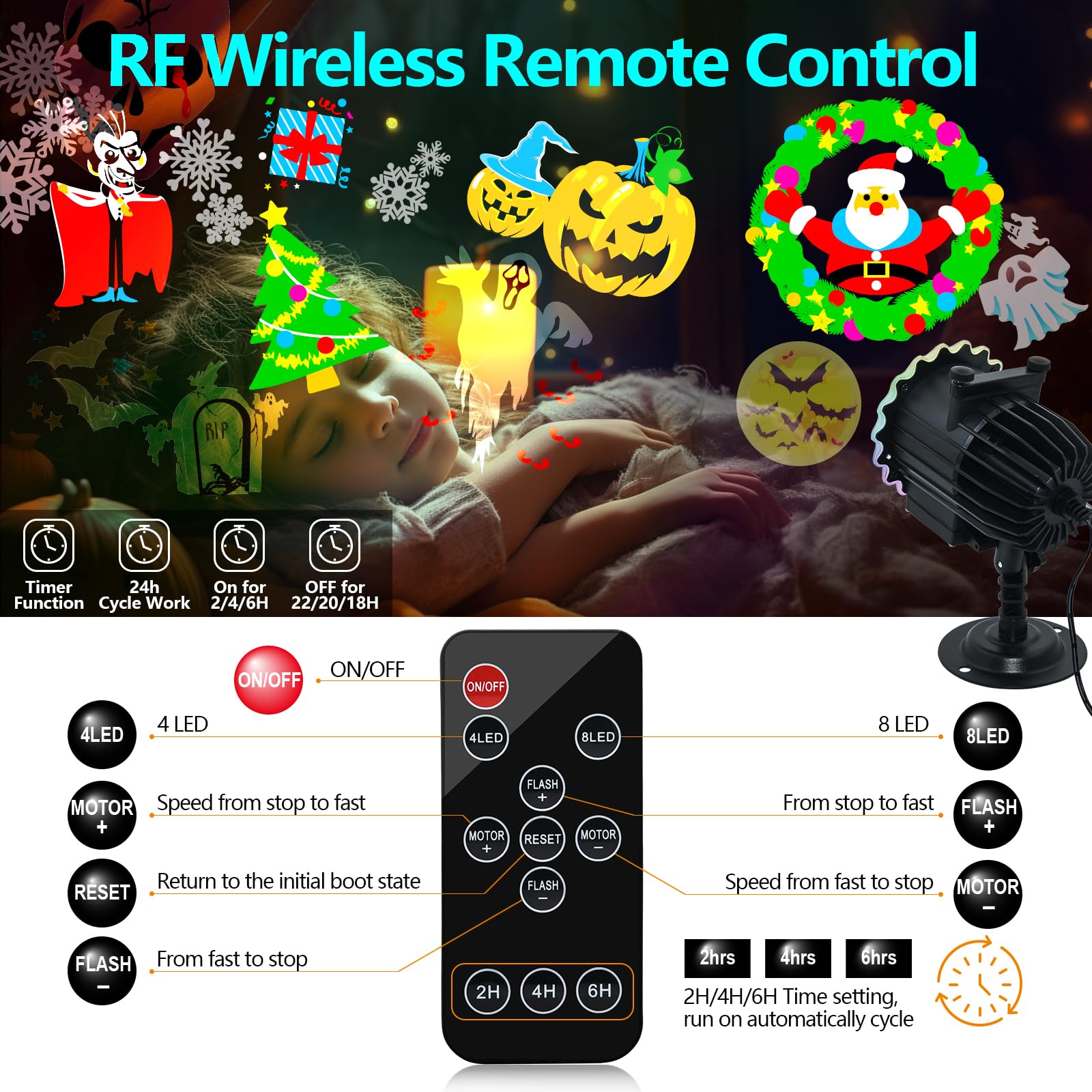MOSSNDAR Proiettore Natale Esterno, Nuovo Proiettore Natale ad Alta Luminosità All'aperto, 96 Pattern 10 Festival Tema Impermeabile Proiettore Luci con Telecomando Timer, Proiettore Fiocchi di Neve