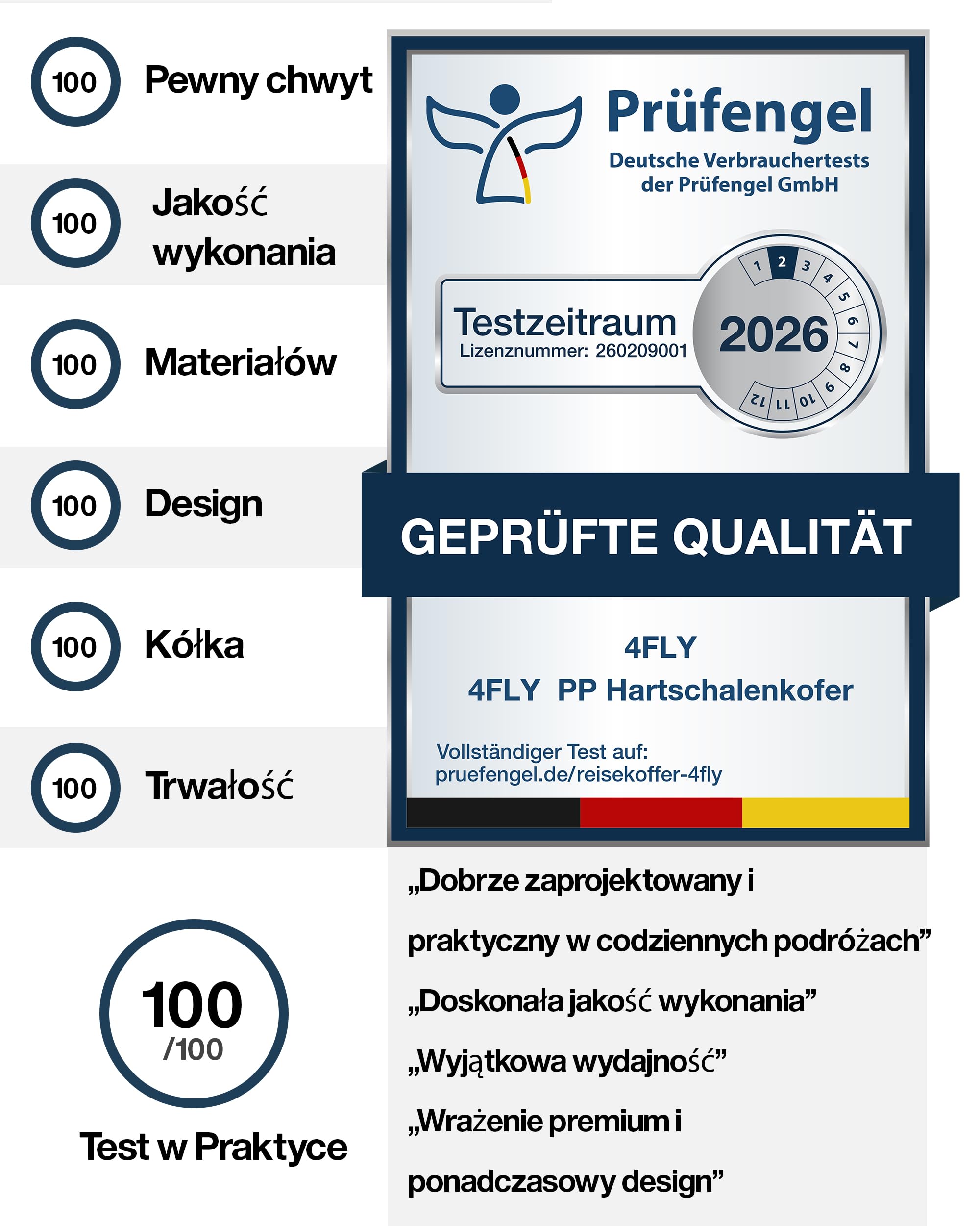 Lekka Walizka Kabinowa Twarda M – 55×37×20 cm (35L), Bagaż Podręczny z Zamkiem TSA, Portem Ładowania USB, 4 Kółka Spinner, Teleskopowa Aluminiowa Rączka, Zgodna z Wymogami Linii Lotniczych