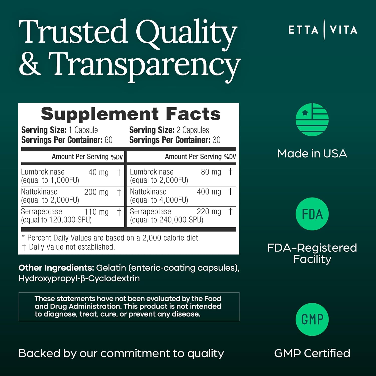 Potent Nattokinase 4000 FU Serrapeptase 240000 SPU Lumbrokinase 2000 FU Supplement - Proteolytic Enzymes Capsules for Energy Support, Digestion, Detox, Cognition & Gut Health for Men & Women - Image 5