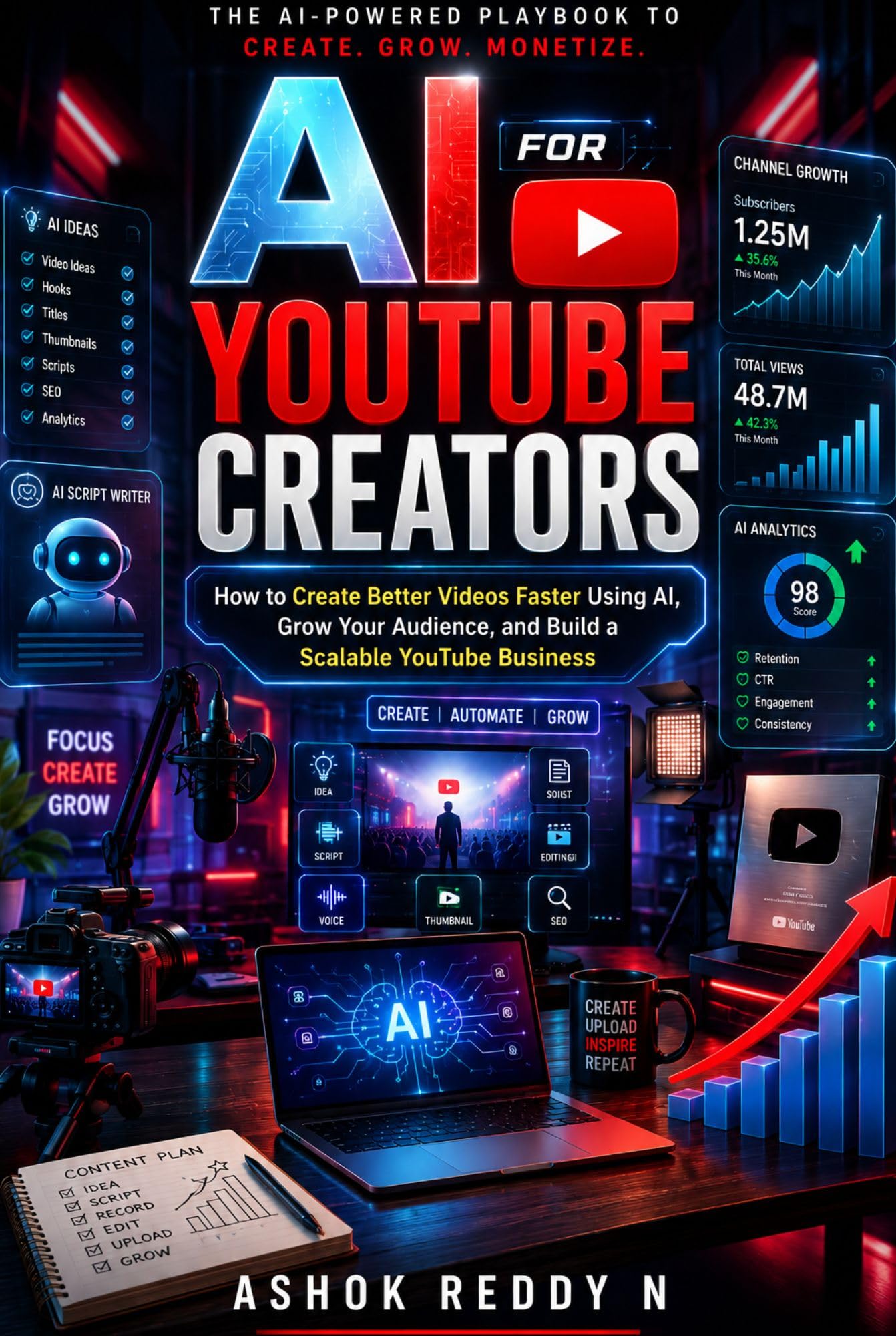 AI for YouTube Creators pour produire de meilleures vidéos sans bloquer