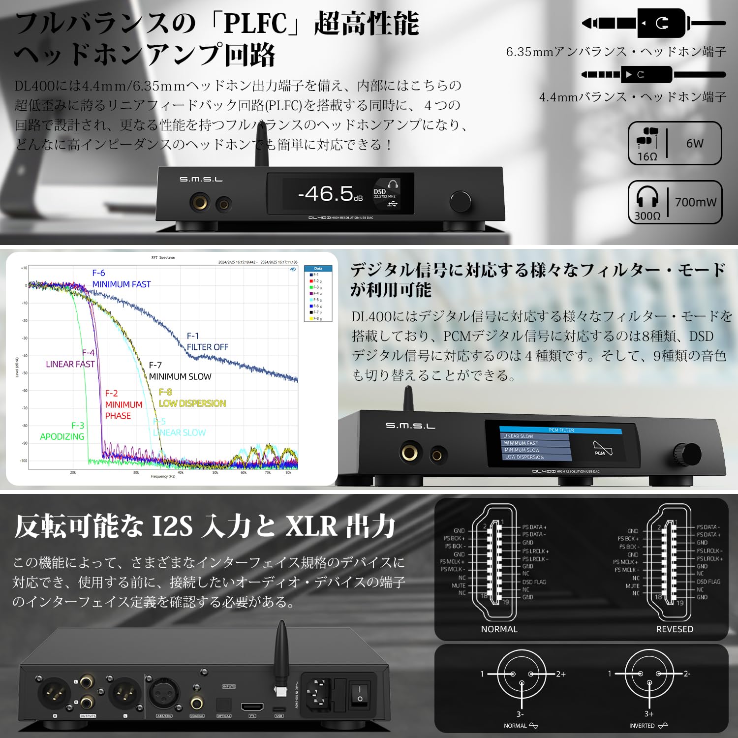 Amazon.co.jp: S.M.S.L DL400 フルバランス Bluetooth DAC ヘッドホン 