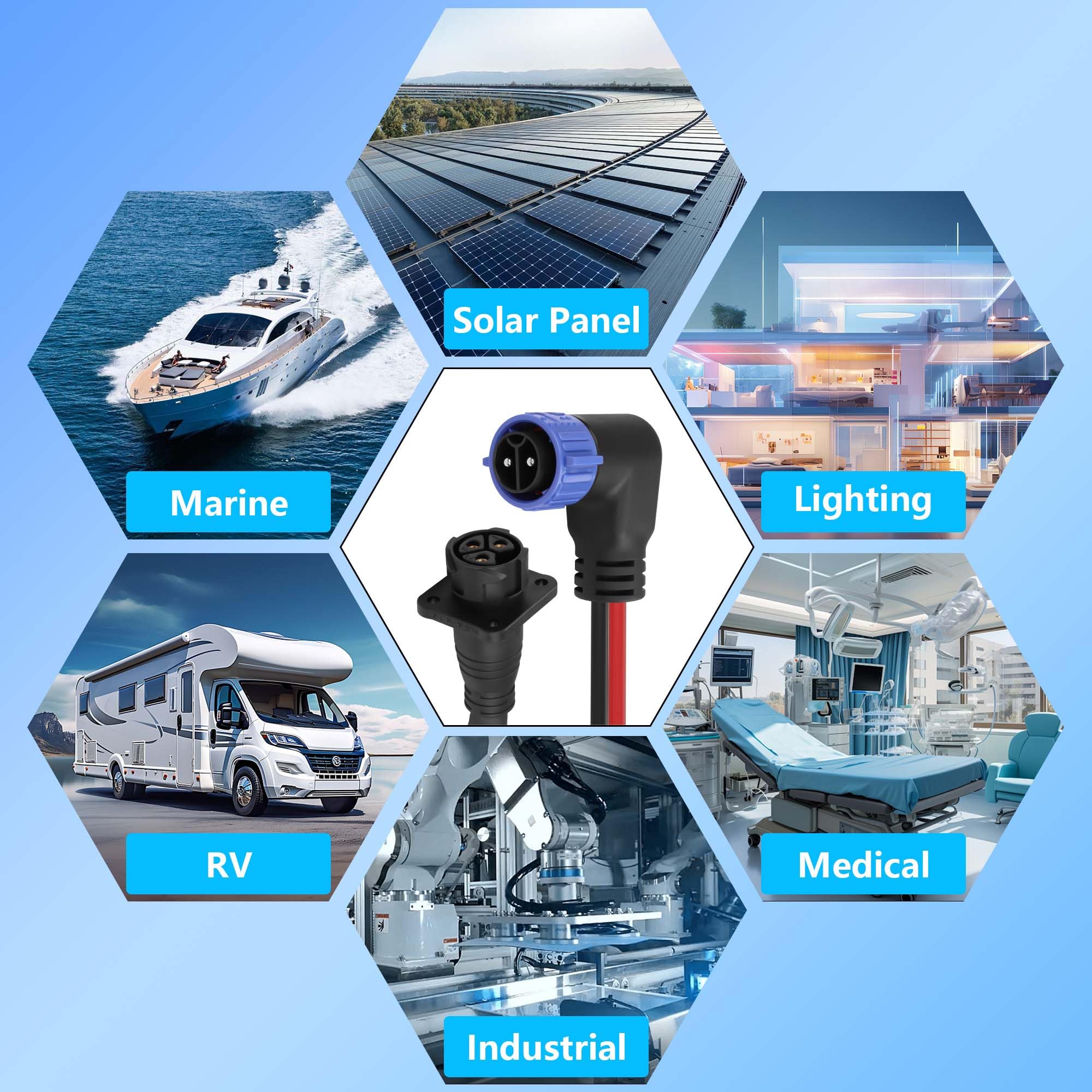 CERRXIAN Connecteur rapide pour moteur de pêche à la traîne à courant continu étanche, 90°, 2 pôles, 8 AWG, 50 A, 12 V/24 V/36 V/48 V, mâle et femelle