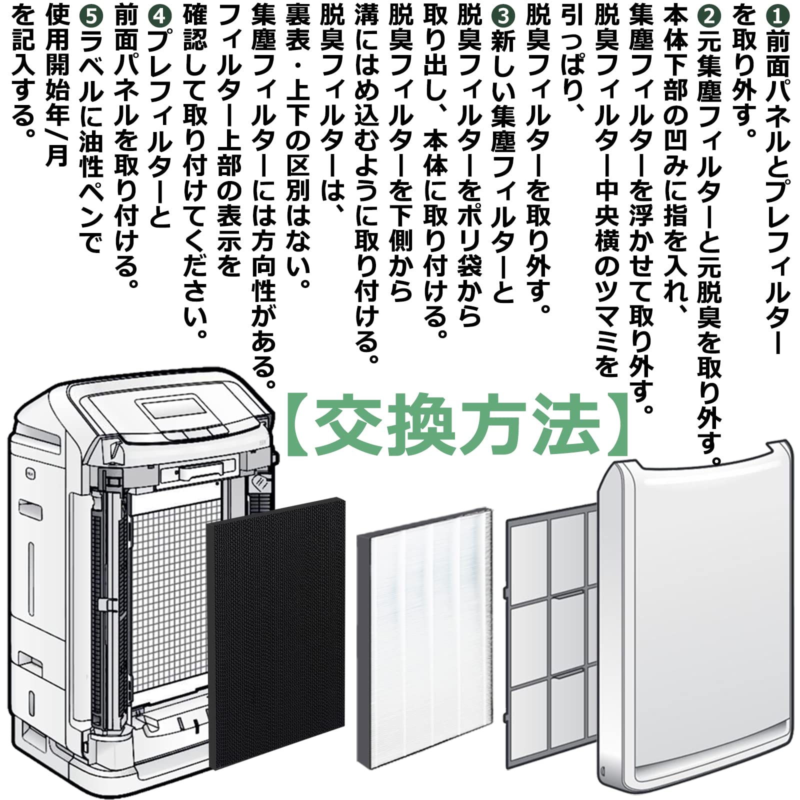 Amazon.co.jp: BBT MCZ70U フィルター KAFP079A4 集塵フィルター 