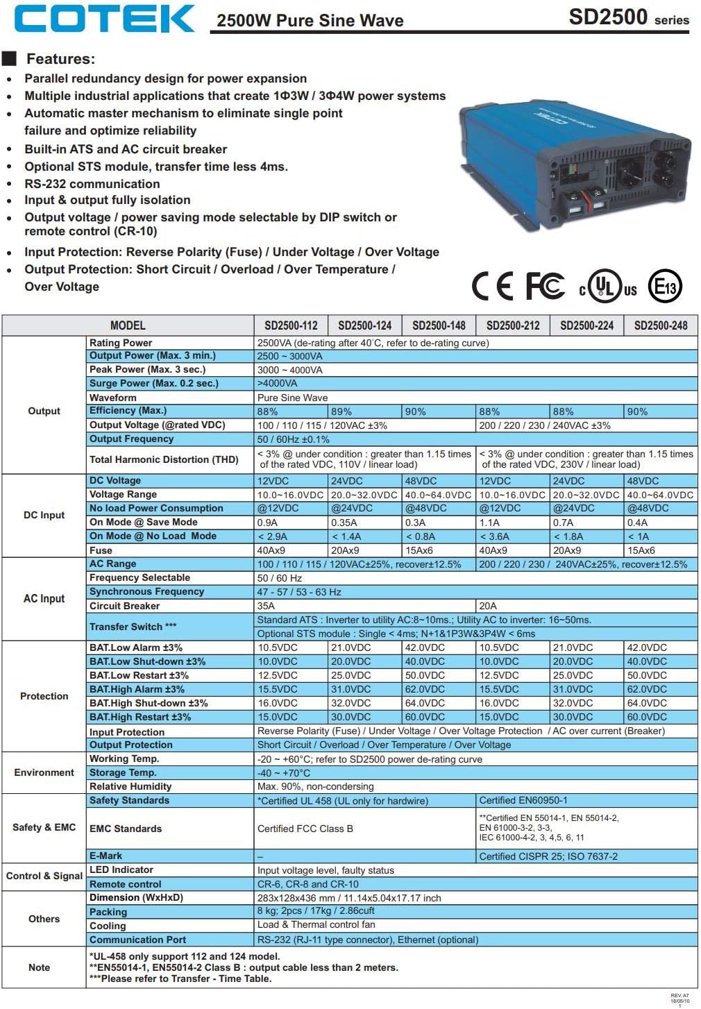 SD2500 GFCI Pure Sine Wave Inverter 120VAC 24VDC 2500W (SD2500-124 GFCI)