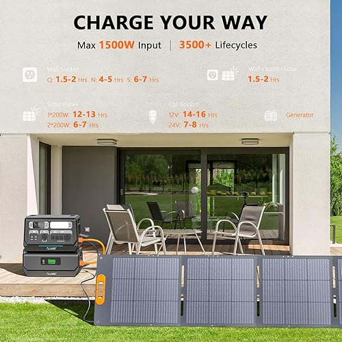 Miniatura 2 de ALLWEI Estación de energía portátil de 1200 W (pico 2400 W), generador solar de 1132 Wh 306000 mAh con 4 salidas de CA de 120 V, 6 USB-C PD3.0 60 W,
