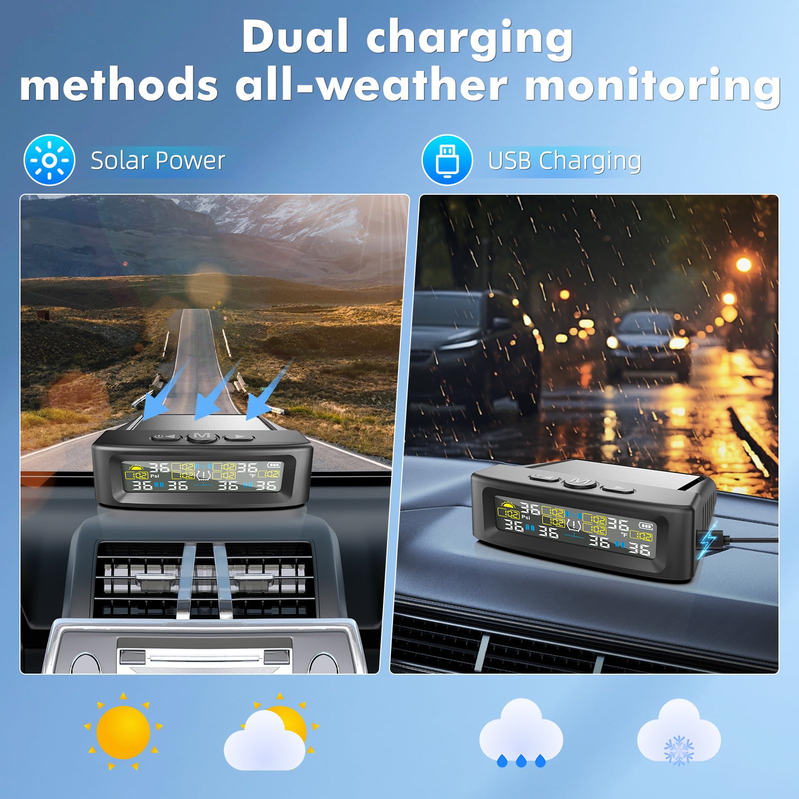 TPMS Sistema Monitoreo Presión Neumáticos, 4/6 modalità di cambiu di ruti, 9.9bar/144psi,Carga Solar/USB,6 Funciones de AlarmaparaVehículos Pesados/Caravanas/Autocares (Comercial Mejorada)
