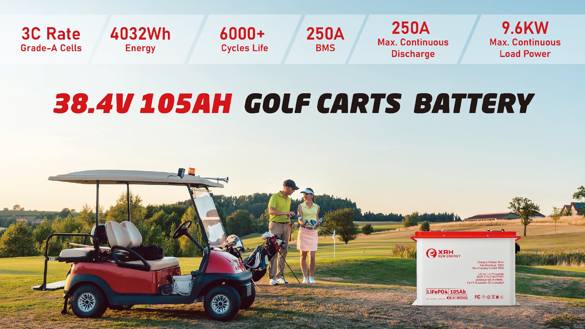 Amazon.com: 36V(38.4V) LiFePO4 Lithium Golf Cart Battery Built-in