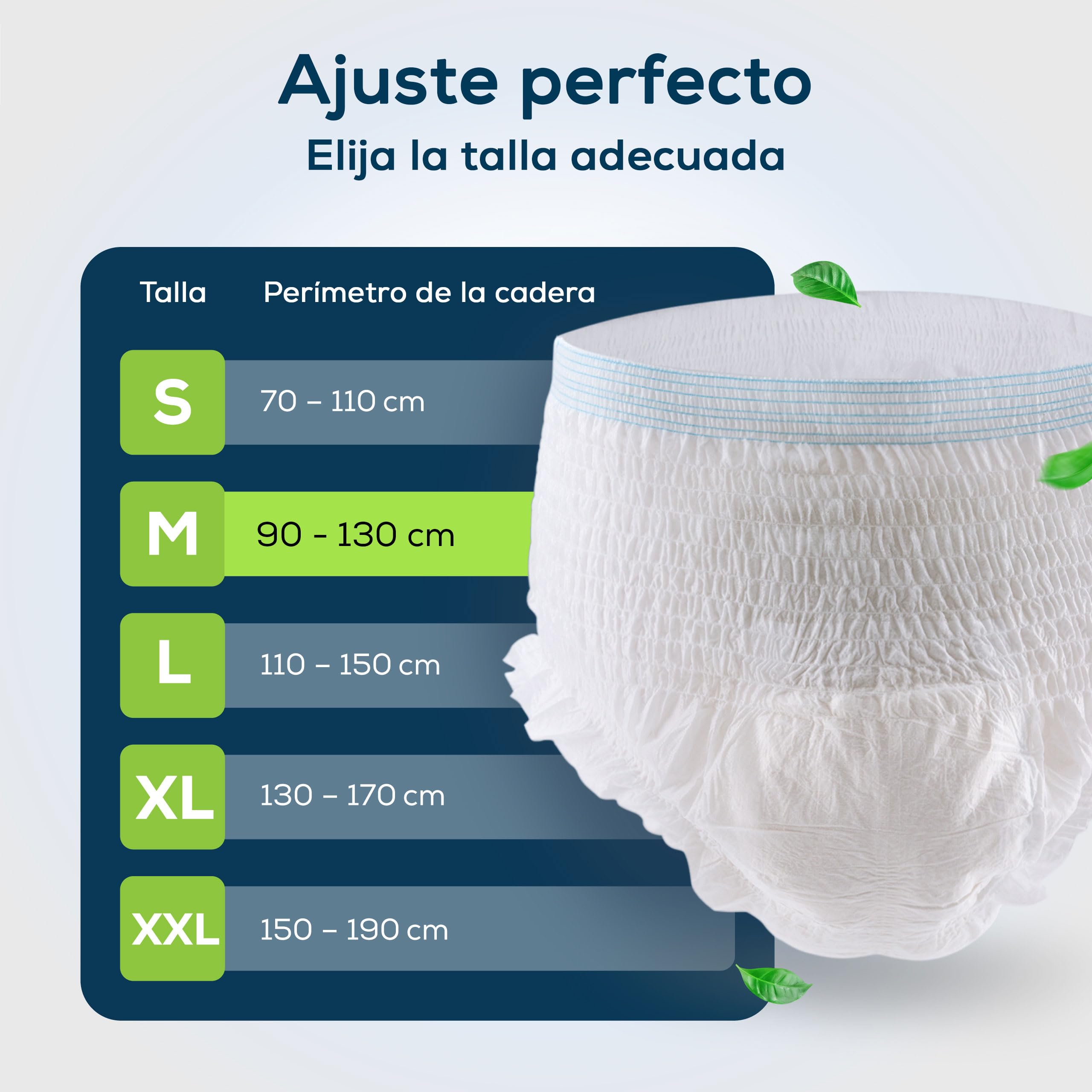 Sensalou Pantalones Incontinencia para Adultos Hombre y Mujer - Ropa Interior - Protector Perdidas de Vejiga Débil - Pañales Desechables Mojar Cama, Maternidad - 44 unidades - Blanco, Tallas Medium