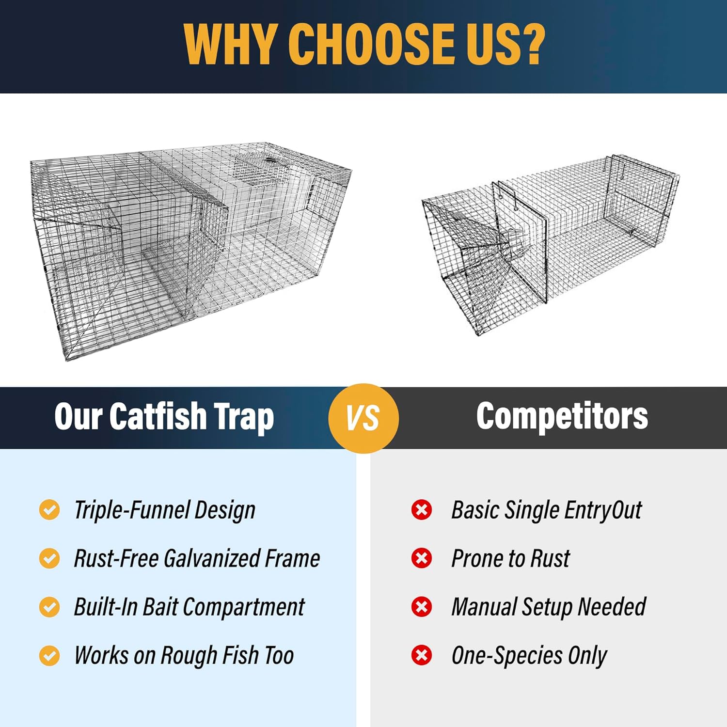 Outdoor Water Solutions Catfish Trap – 20"x54" Galvanized Wire Fishing Trap with Dual Entry & Built-in Bait Box – Durable, Maintenance-Free Design