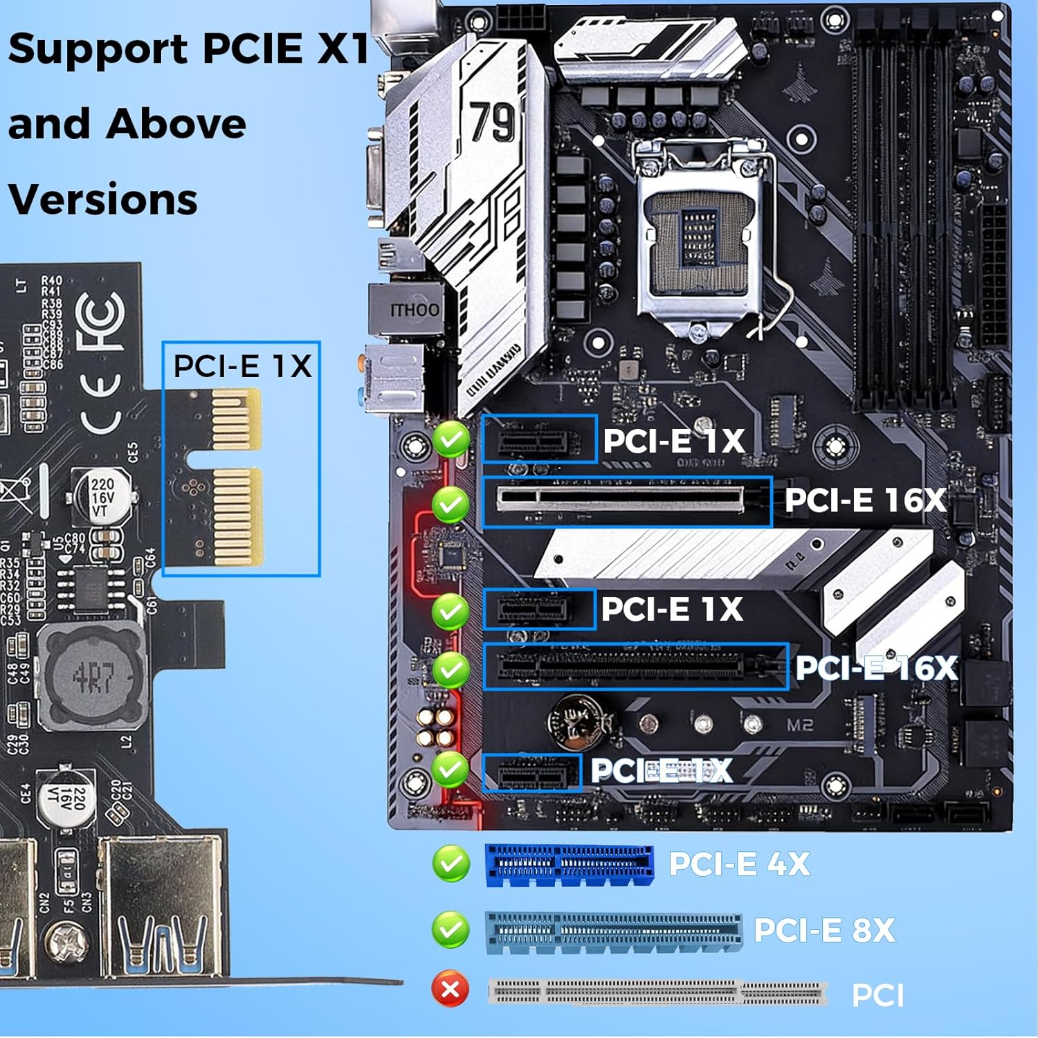 PCIE to USB 3.2 Gen 1 Extension Card, 5-Port 5 Gbps PCI Express Expansion Card 3 USB Type A&2 Type C Ports USB 3.0 Hub Controller Adapter Compatible with Windows 7/8/10/11/XP, with Linux