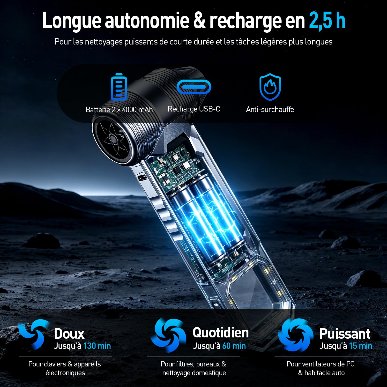 Souffleur Air Comprimé Électrique - Air Duster 130000 TR/Min