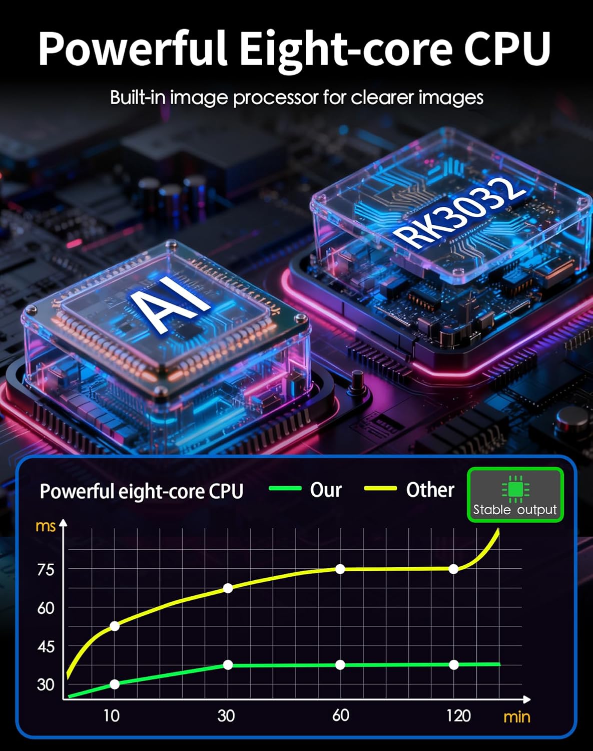 2026 Upgraded Retro Gaming Console, 40,000+ Retro Game Stick, 23 Emulators, 4K HD HDMI TV Game Stick, Built-in Classic Video Games, Plug & Play Game Console TV with 2 Wireless Controllers (Off White) 6 81M R75SWqL. SL1500