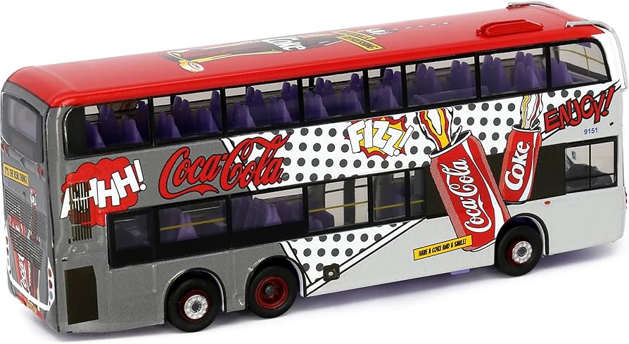 コカ・コーラグッズ,ミニカー/モデルカー | CandyTower 【1960年代