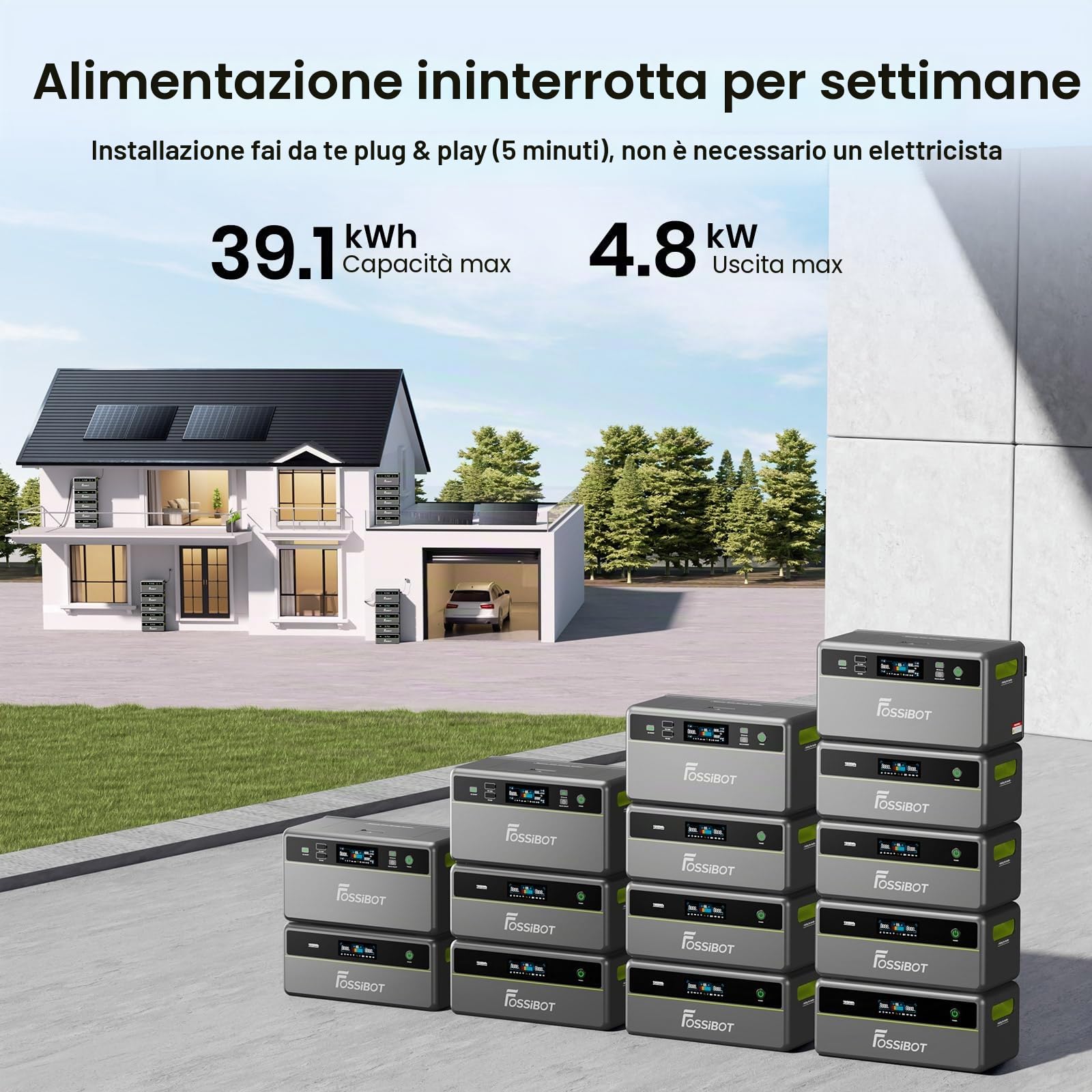 FOSSiBOT FBP1200 Centrale elettrica portatile da balcone con accumulo, Batteria LFP 1,98kWh, Espandibile fino a 39,16kWh, Microinverter All-in-One, 6500 Cicli di Carica Power station, Plug & Play