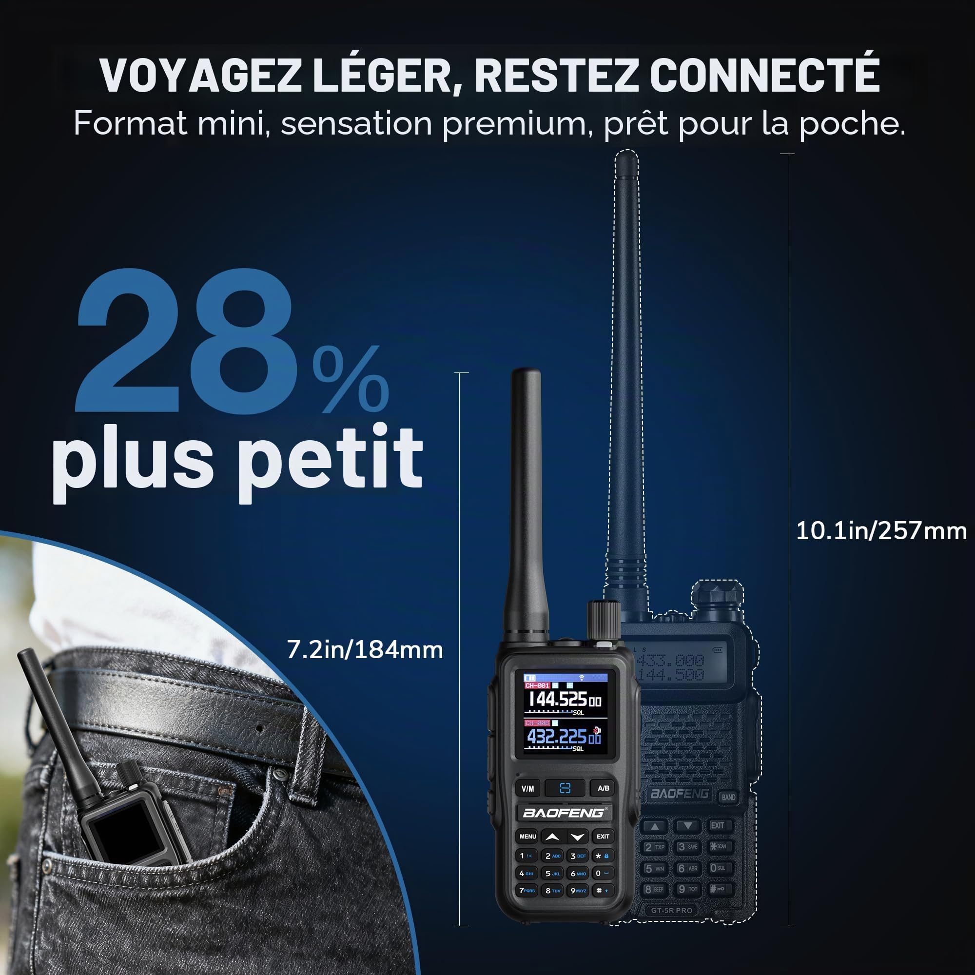 Baofeng GT-5R Mini 5W Radio portative Double Bande, Talkie-walkie UHF VHF Compact avec Programmation Via Application BT, 999 canaux, Double PTT, USB-C, Airband/FM, Lampe de Poche, 2 Pack Gris