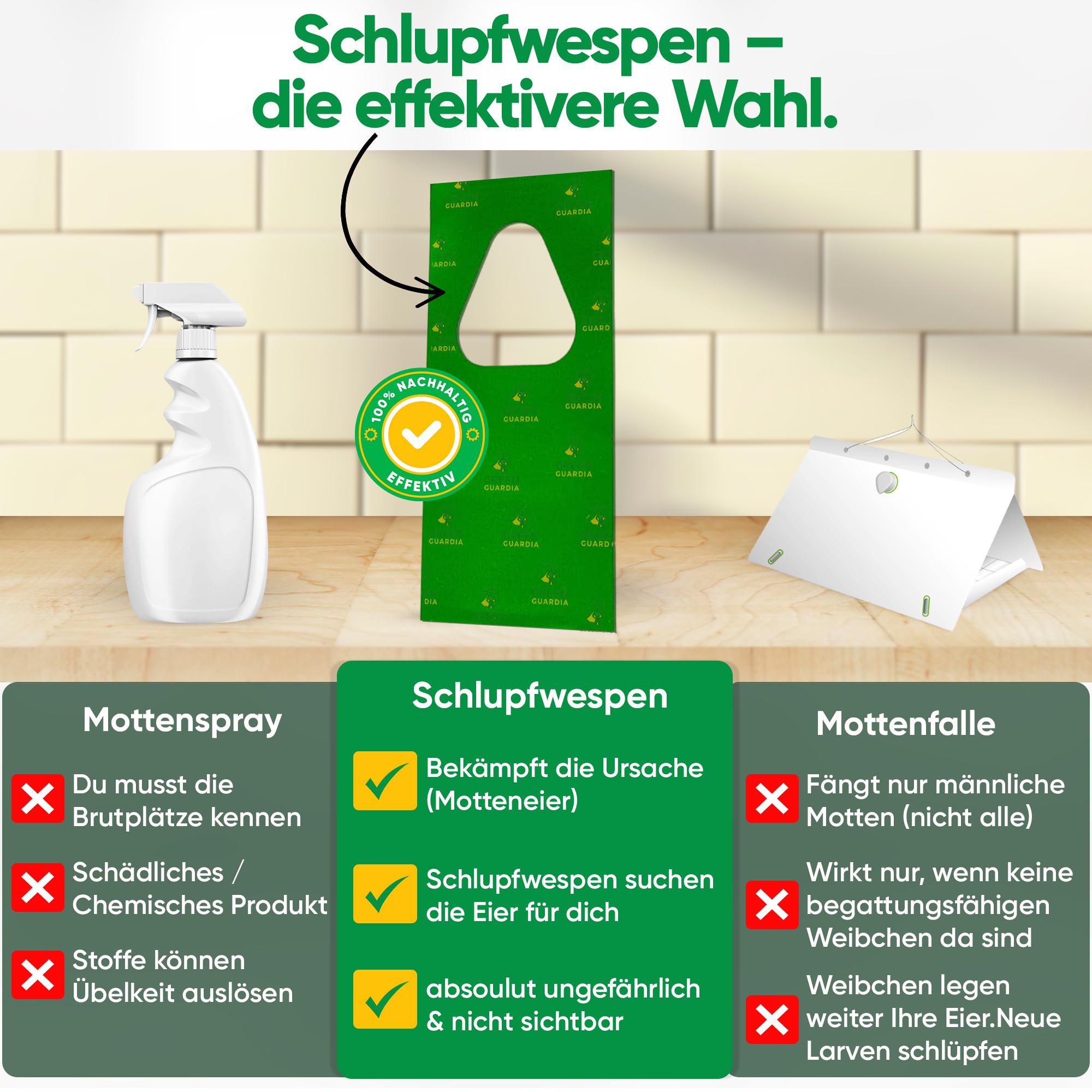 GREEN GUARDIA Vespe contro le tarme, 1 biglietto da 4 consegne, efficace contro le tarme, alternativa biologica ed ecologica alle trappole per tarme, spray per tarme, trappola per feromi