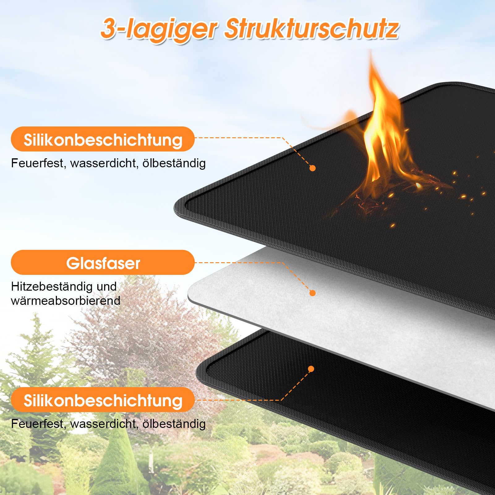 Grillmatte Bodenschutz 193x132cm, Grillteppich Outdoor Feuerfeste Unterlage Extra Groß Grillunterlage Bodenschutzmatte Faltbare Grillunterlage für BBQ Grill Kamin Boden Rasen
