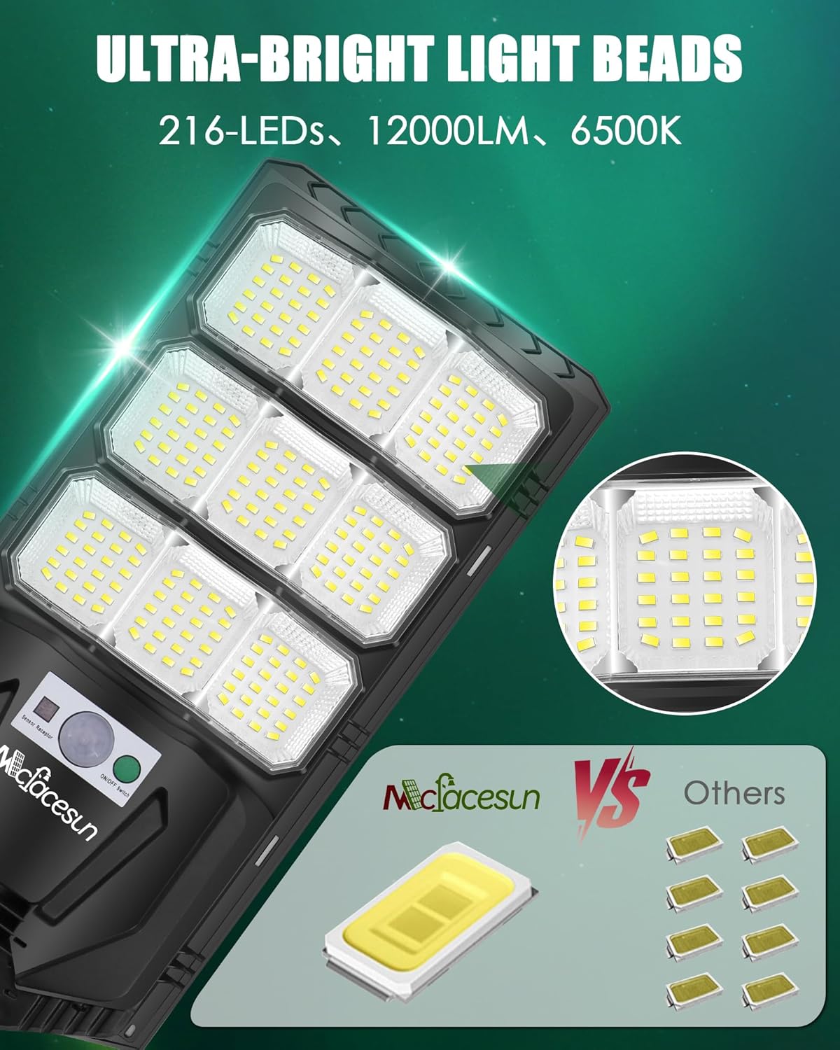 Solar Lights Outdoor 12000LM -6500K Solar Street Light Easy Installation, Outdoor Flood Lights with Motion Sensor & Dusk to Dawn, led solared Street Light IP66 Waterproof