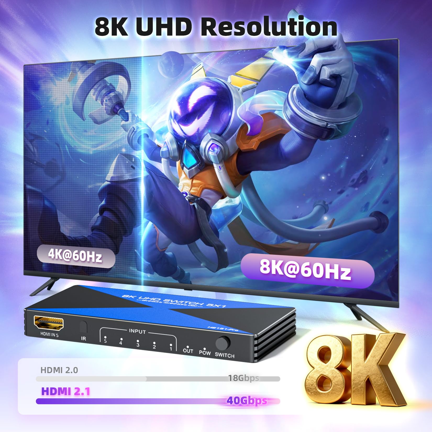 Commutateur HDMI 2.1 8K @ 60 Hz 5 en 1 sortie prend en charge 4K @ 120 Hz HDR10+ HDCP 2.3 VRR, commutateur HDMI compatible avec PS4/5 Xbox Nienteen Swtich Roku Fire Stick Apple TV pour