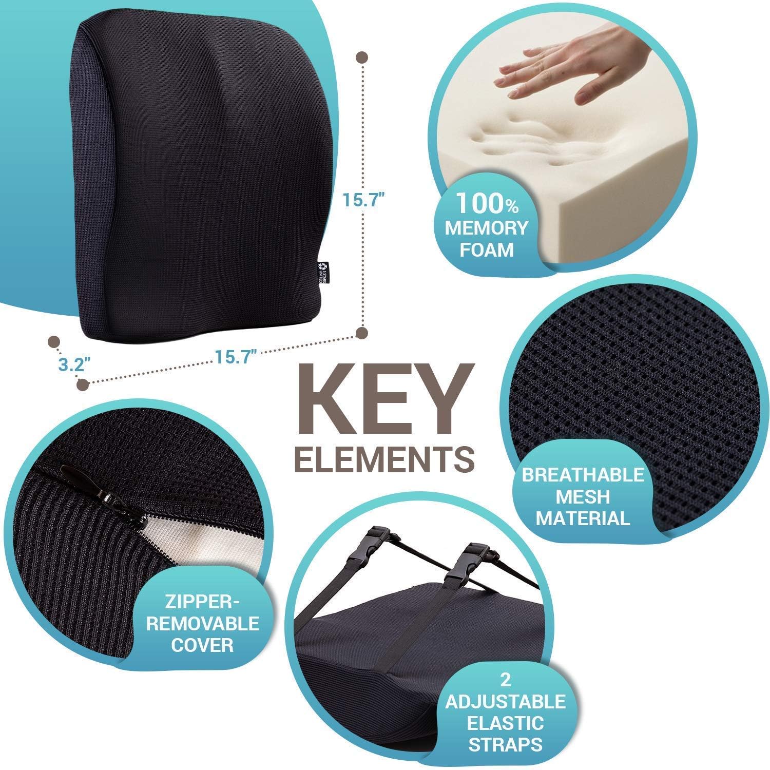 Back Support for Office Chair - Memory Foam Lumbar Pillow - Large Perfect Cushion for Car, Computer and Desk Seat : Home & Kitchen