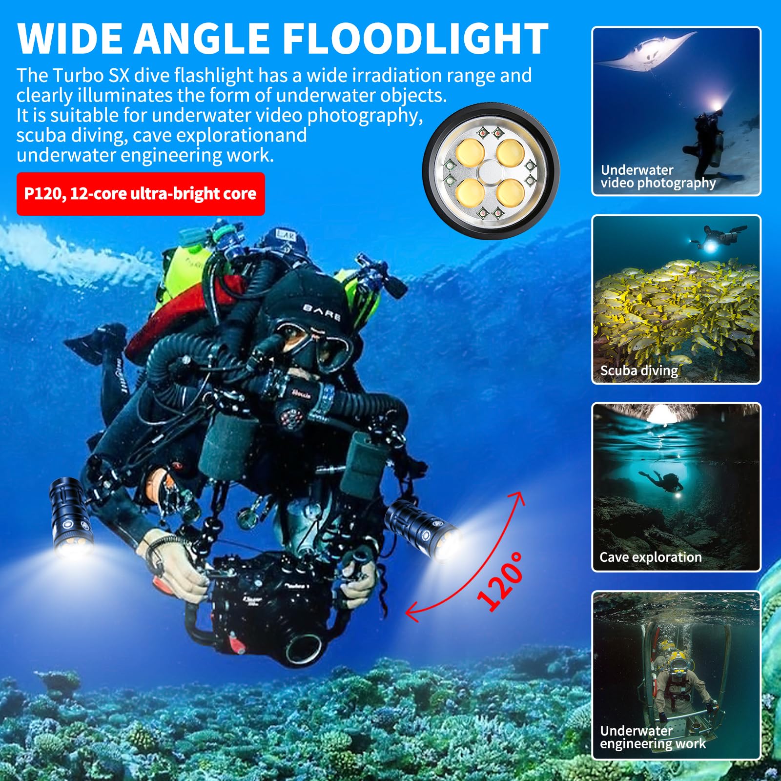 Turbo SX Unterwasser Videoleuchte 11000 Lumen - Tauchlampe 120° Weitwinkel, CRI 95, 5500K, USB-C aufladbar, wasserdicht bis 100m für Unterwasserfotografie & -videografie