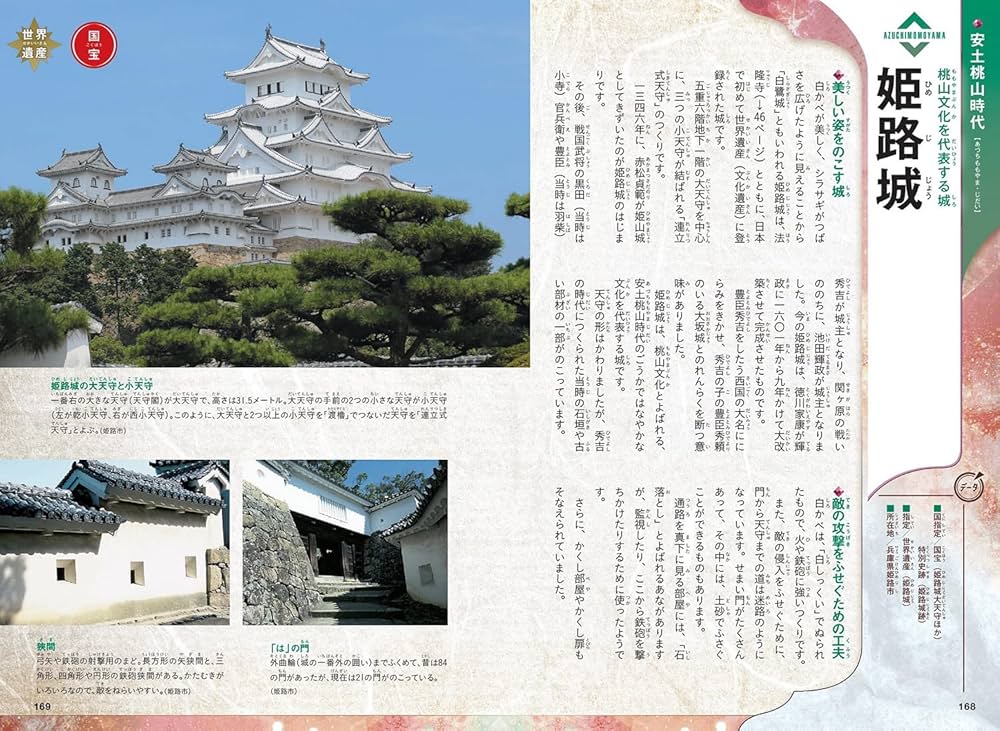 Amazon.co.jp: 学研まんがNEW日本の歴史別巻 文化遺産学習事典